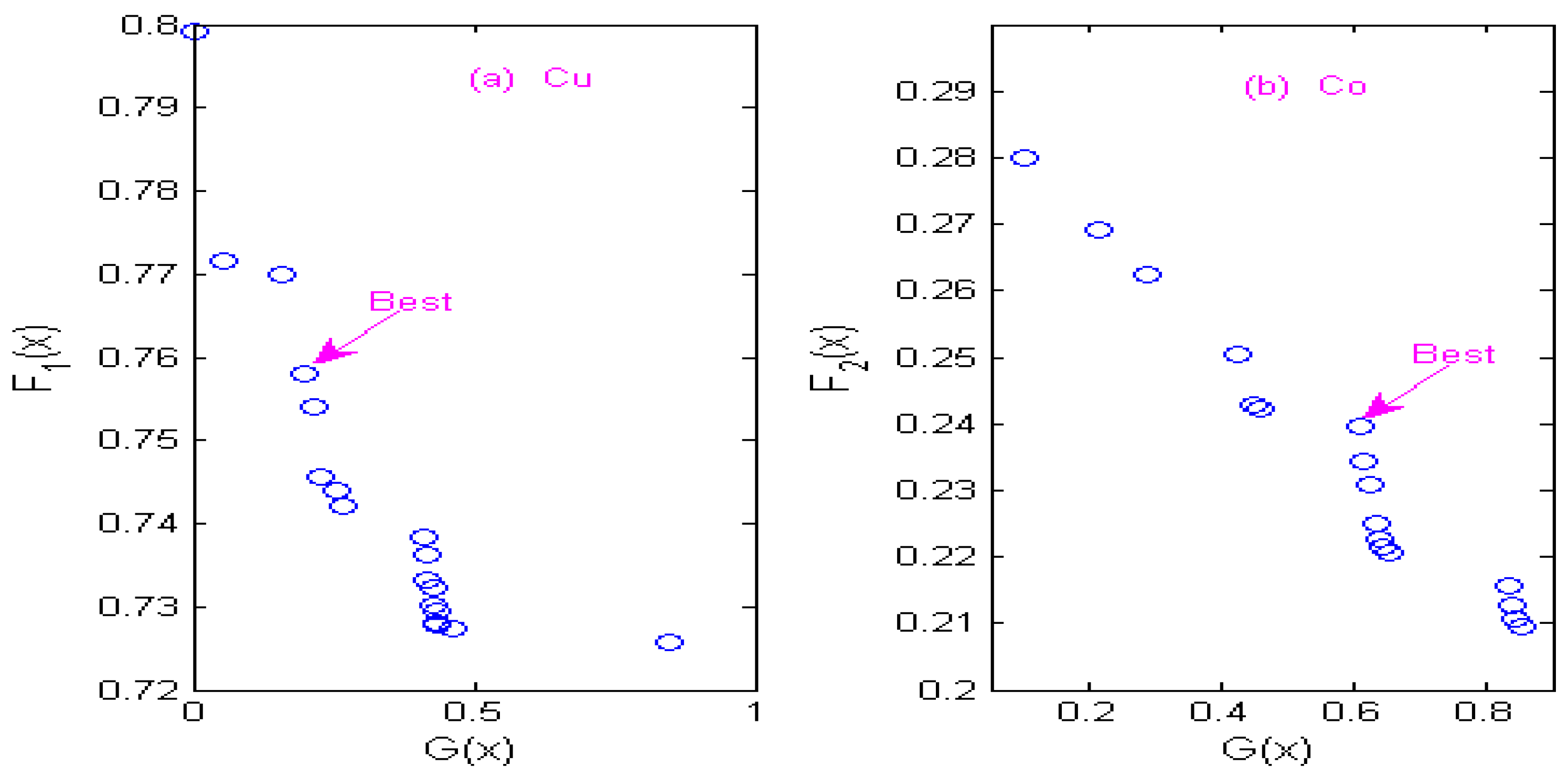 Molecules 29 05765 g008