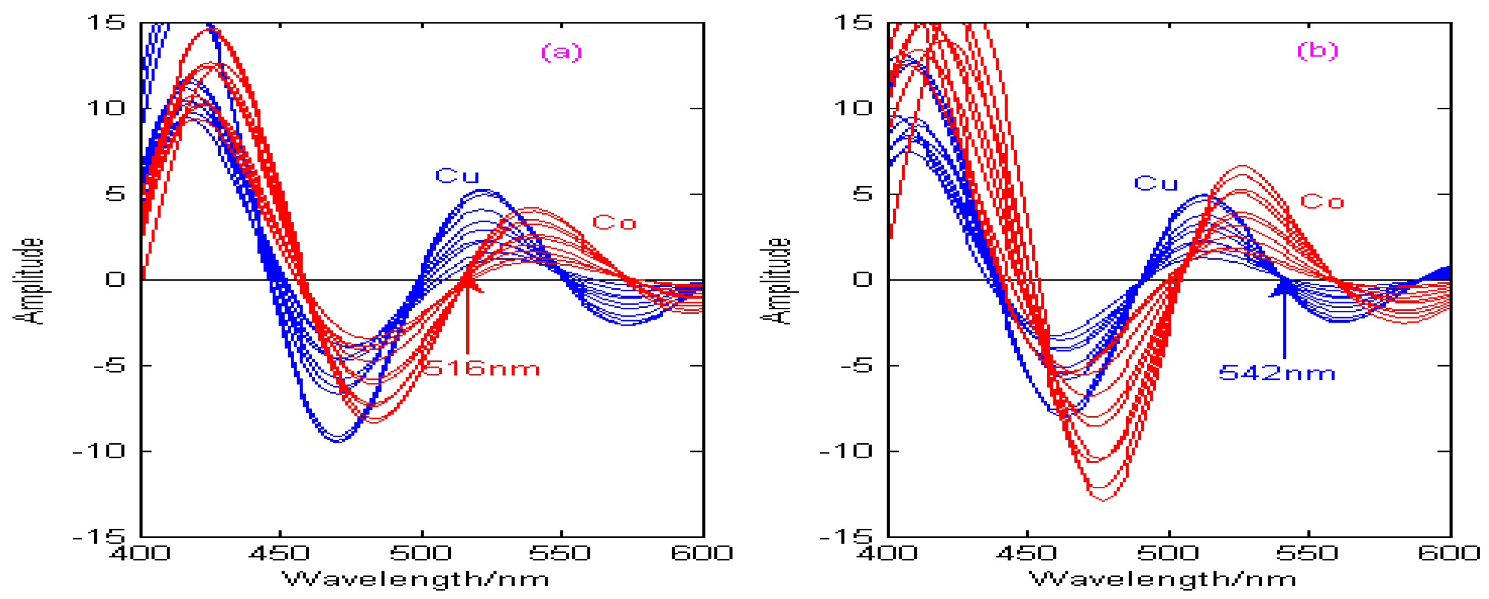 Molecules 29 05765 g013