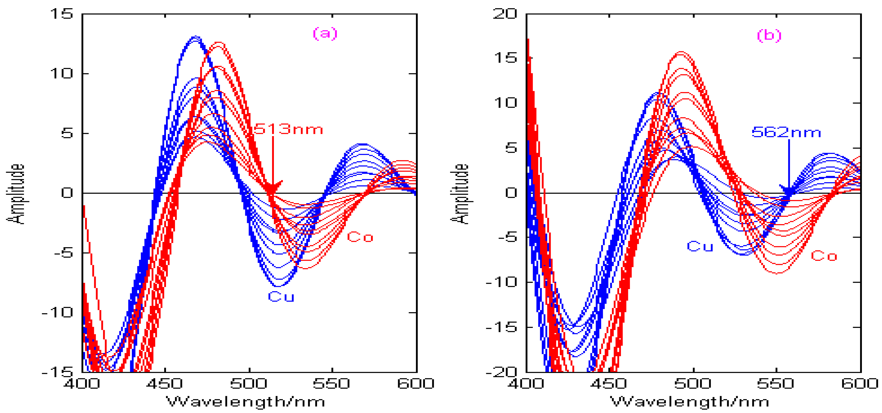 Molecules 29 05765 g014