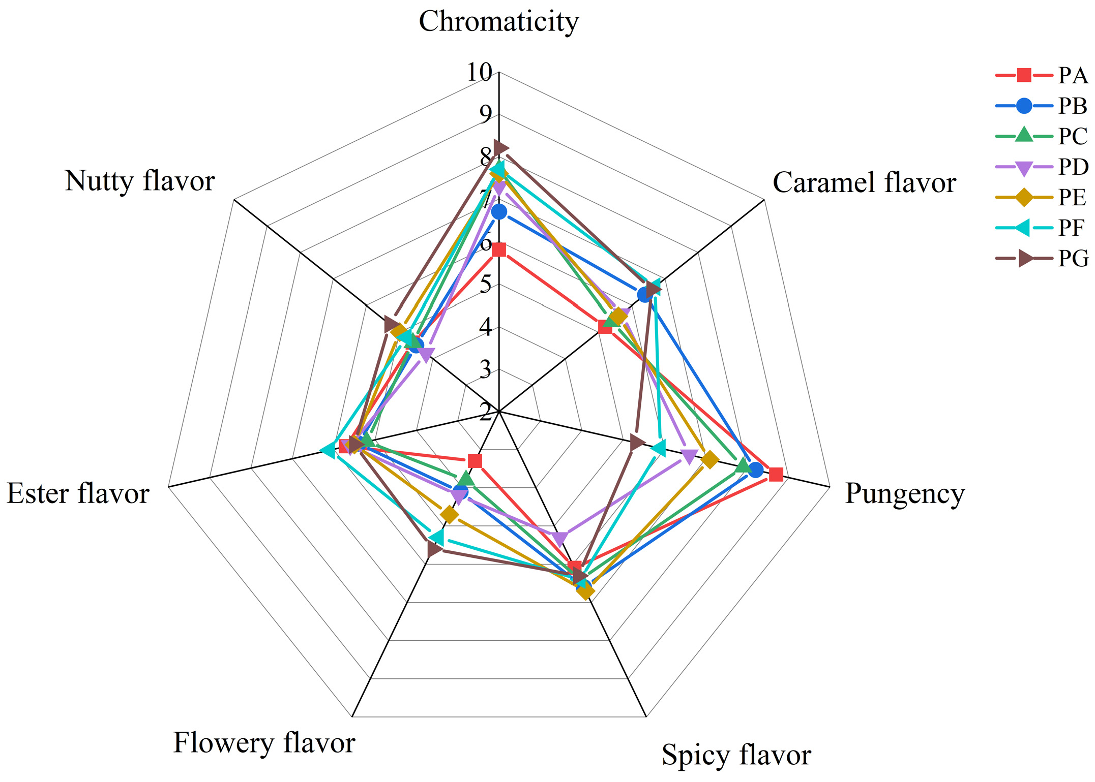 Molecules 29 05767 g001
