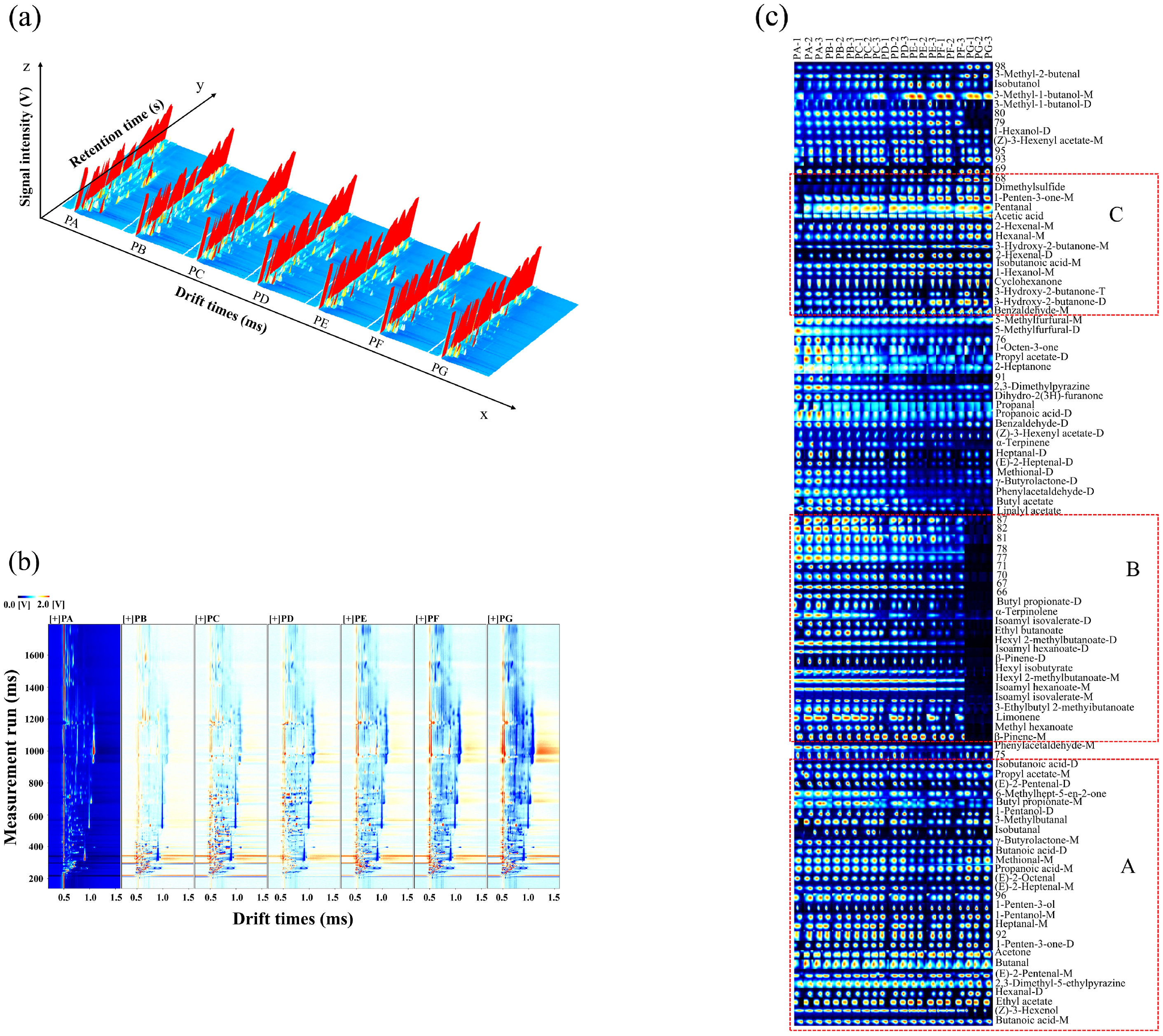 Molecules 29 05767 g002