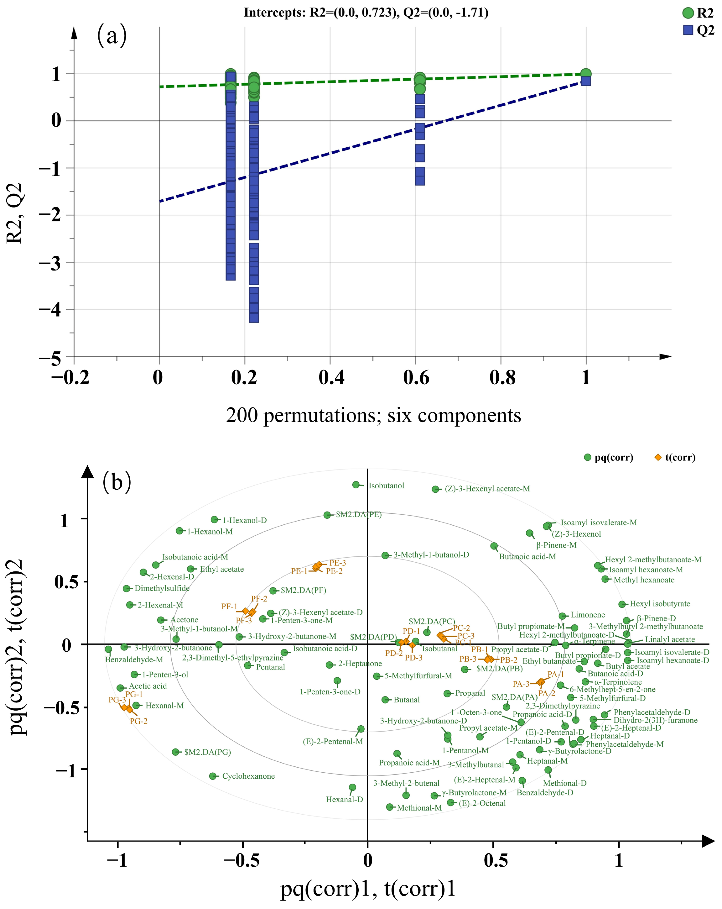 Molecules 29 05767 g005