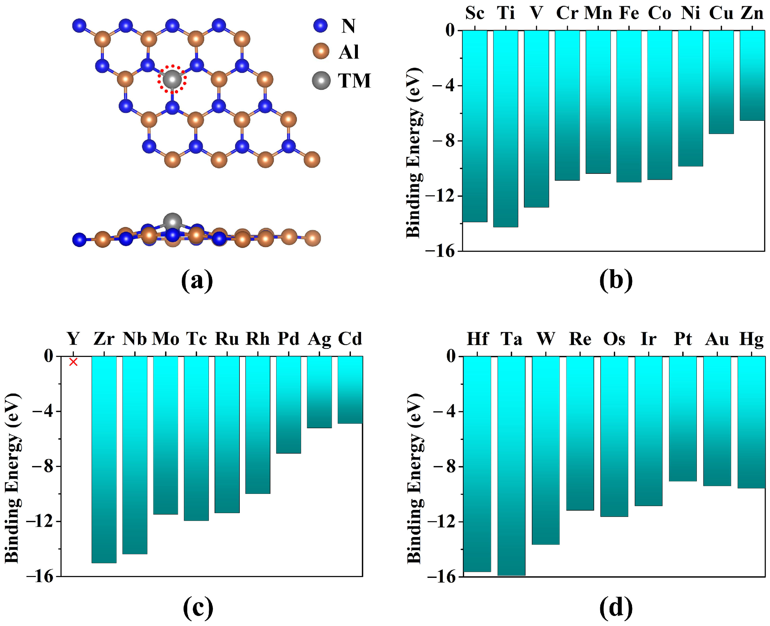 Molecules 29 05768 g001 Molecules 29 05768 g001