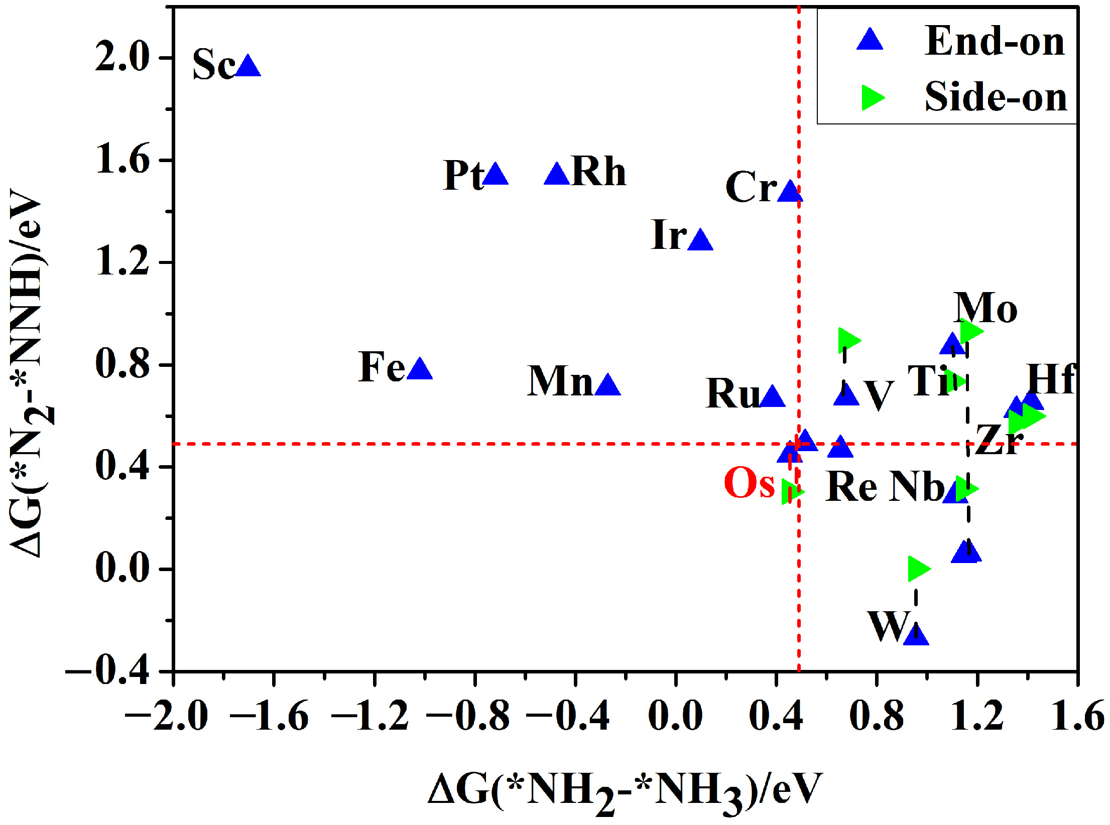 Molecules 29 05768 g002 Molecules 29 05768 g002