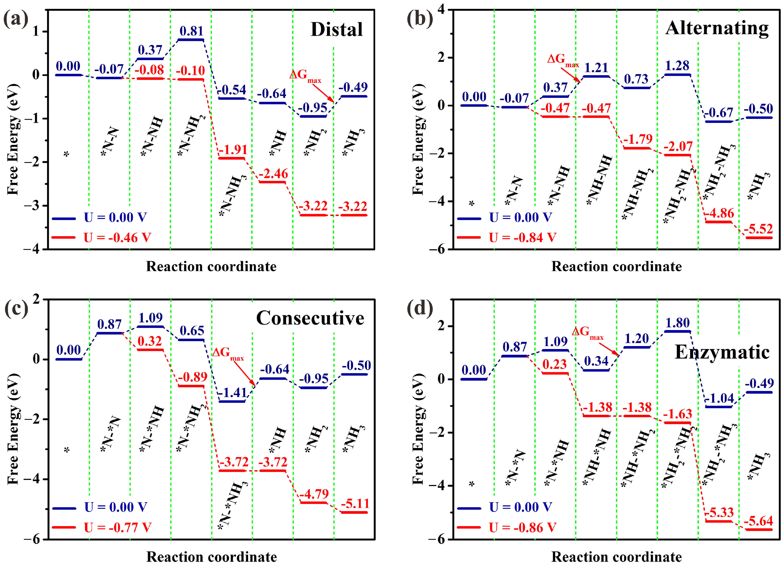 Molecules 29 05768 g005 Molecules 29 05768 g005