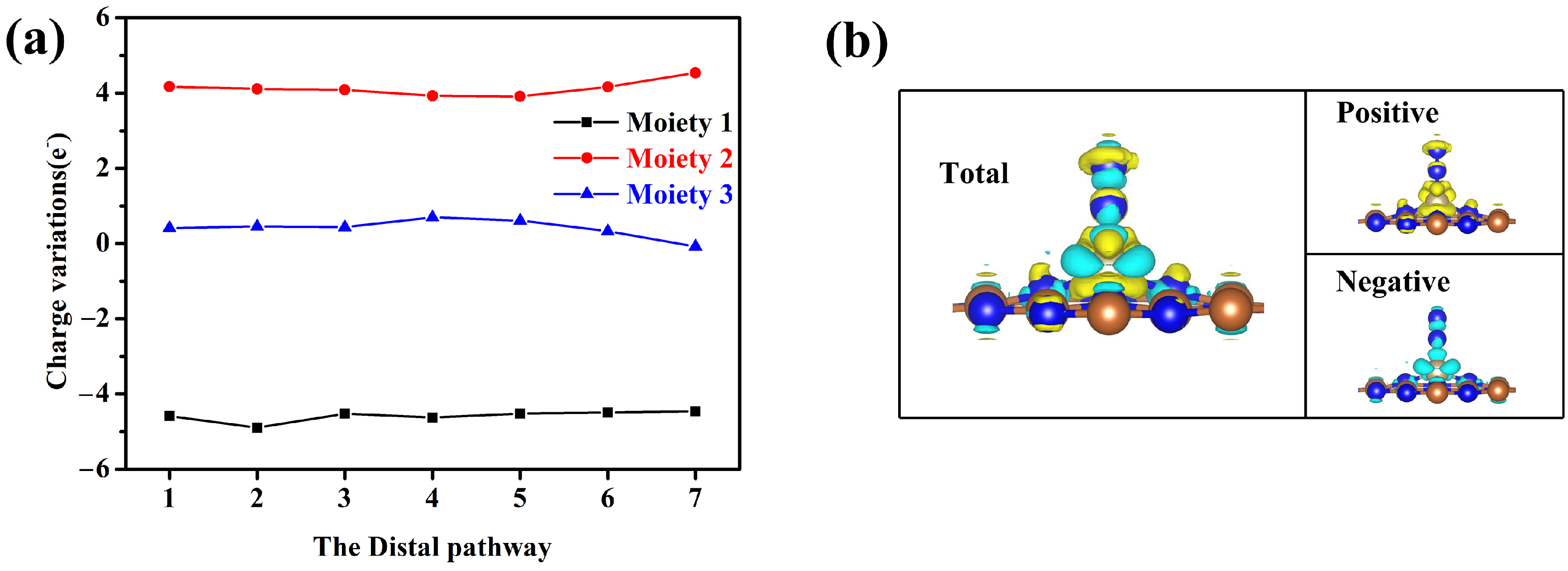 Molecules 29 05768 g008 Molecules 29 05768 g008