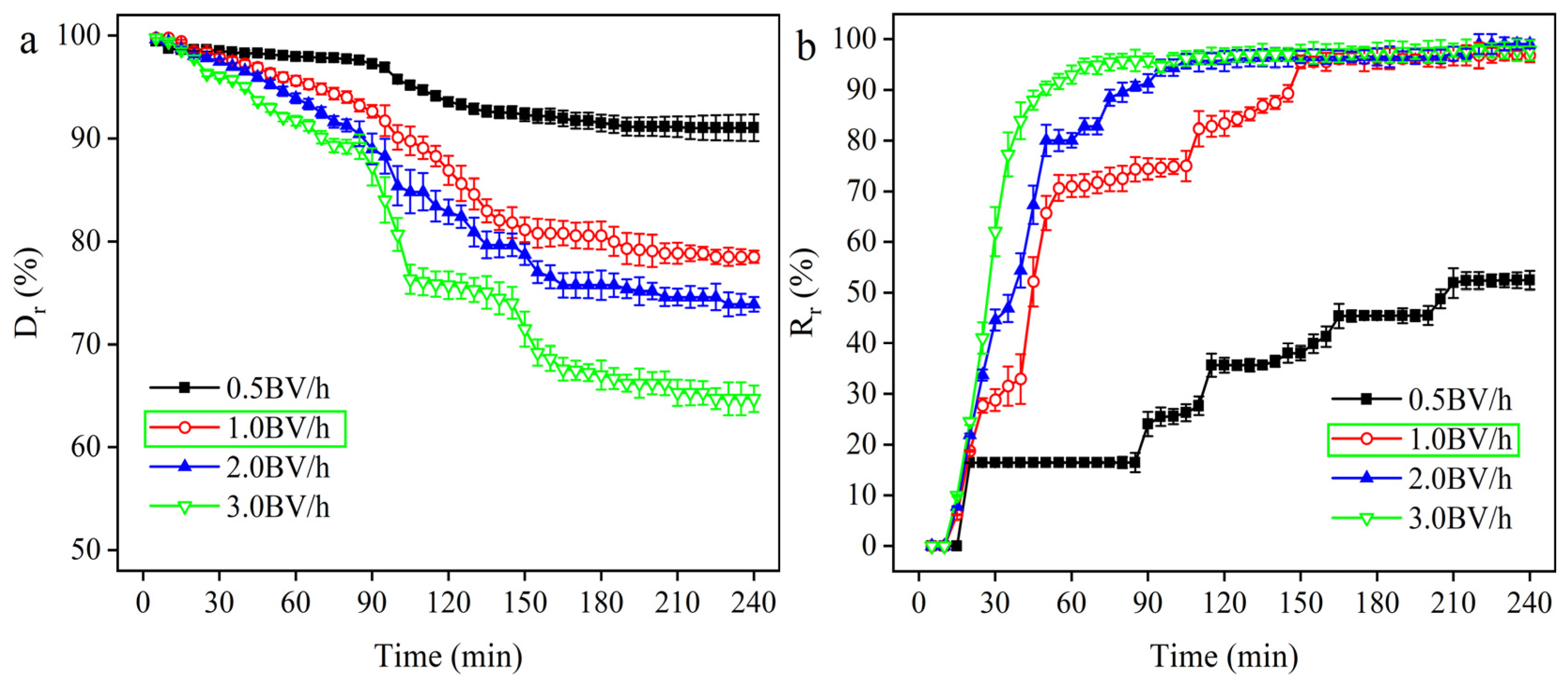 Molecules 29 05769 g005