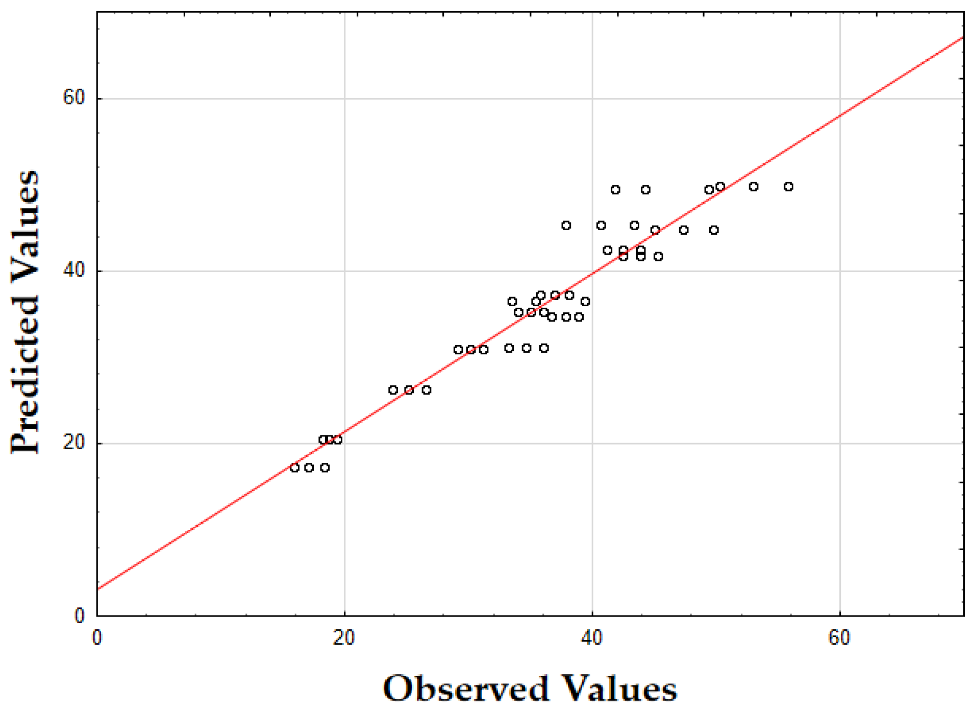 Molecules 29 05773 g003