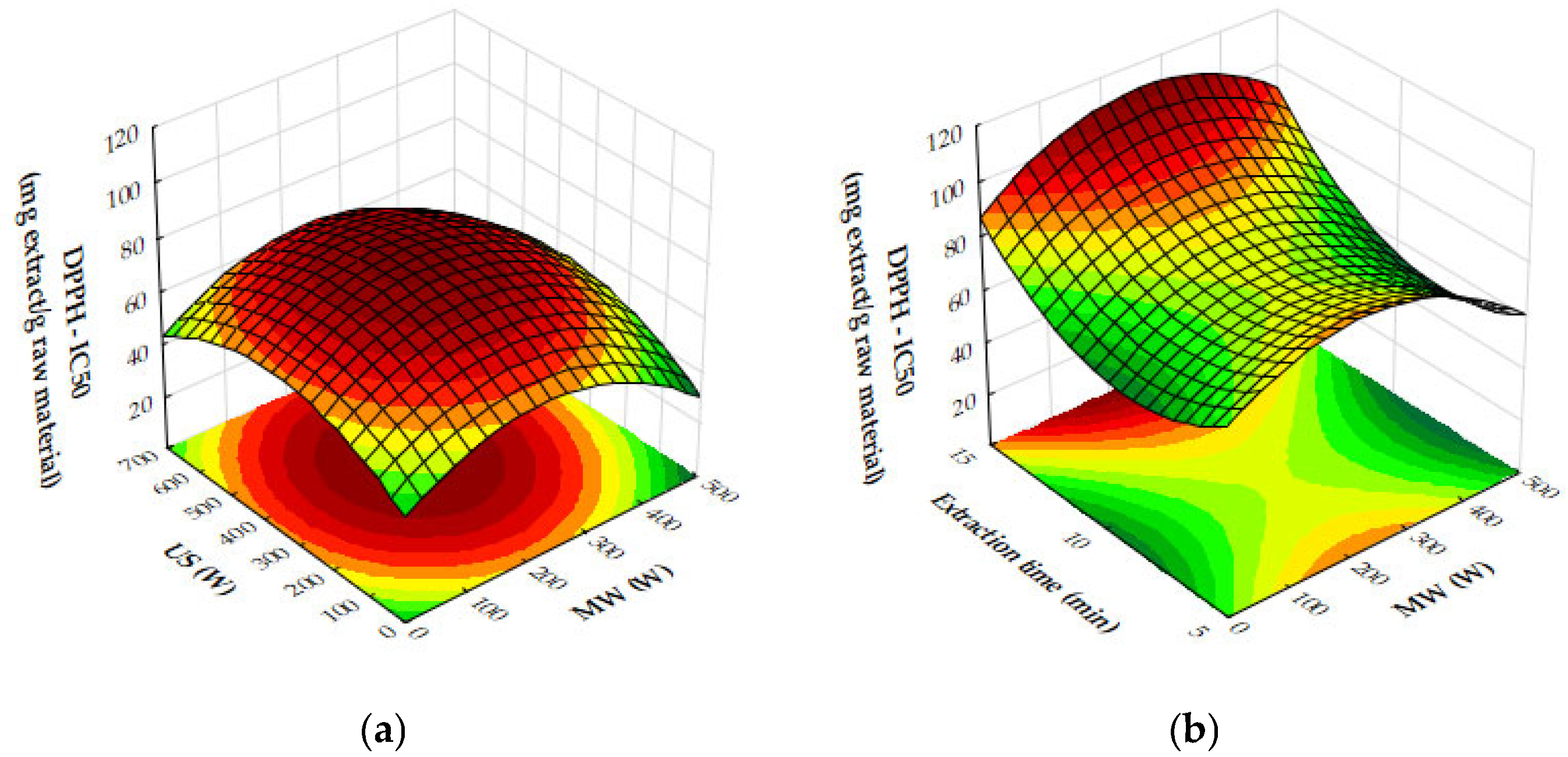 Molecules 29 05773 g005