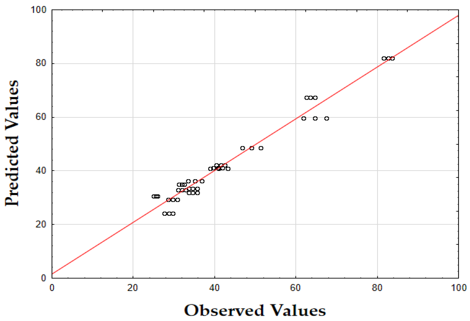 Molecules 29 05773 g008