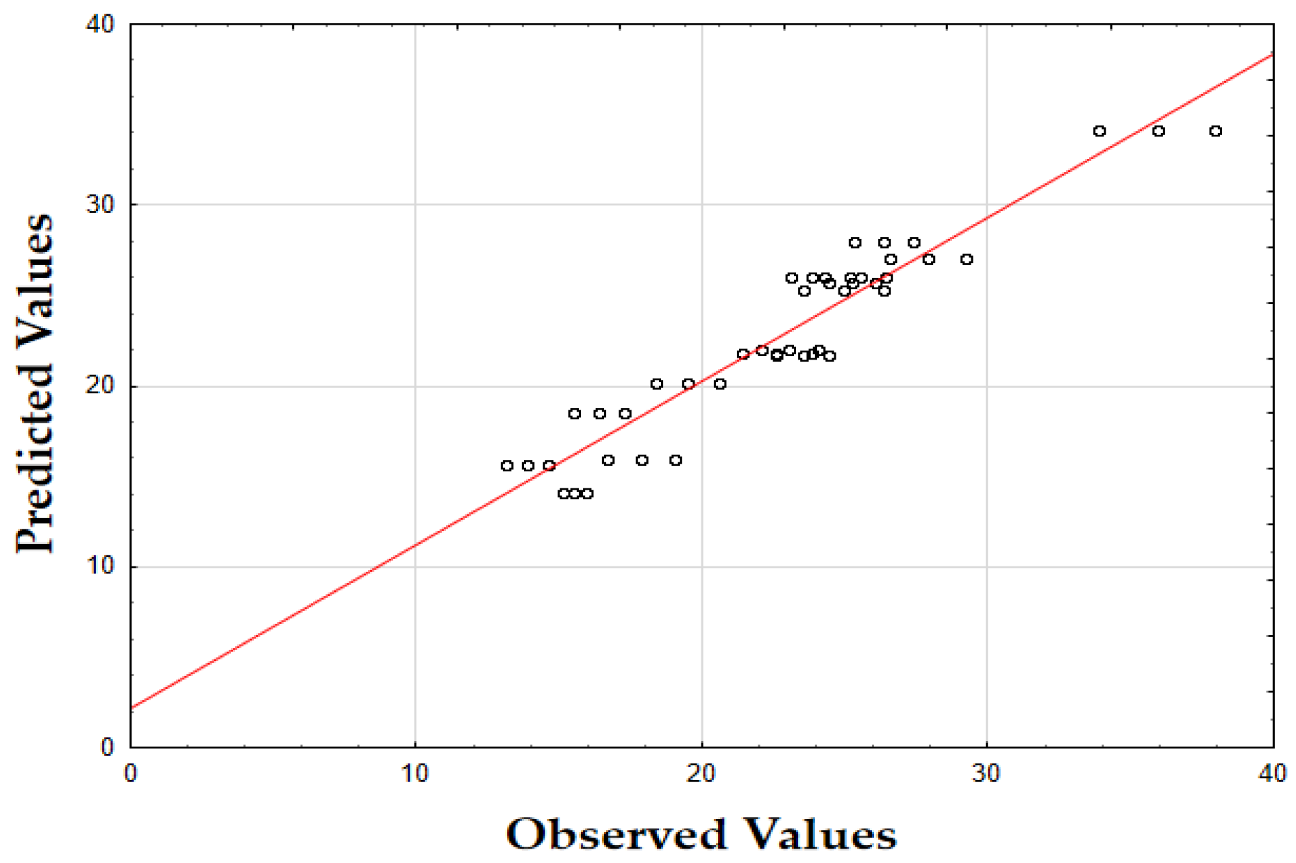 Molecules 29 05773 g009
