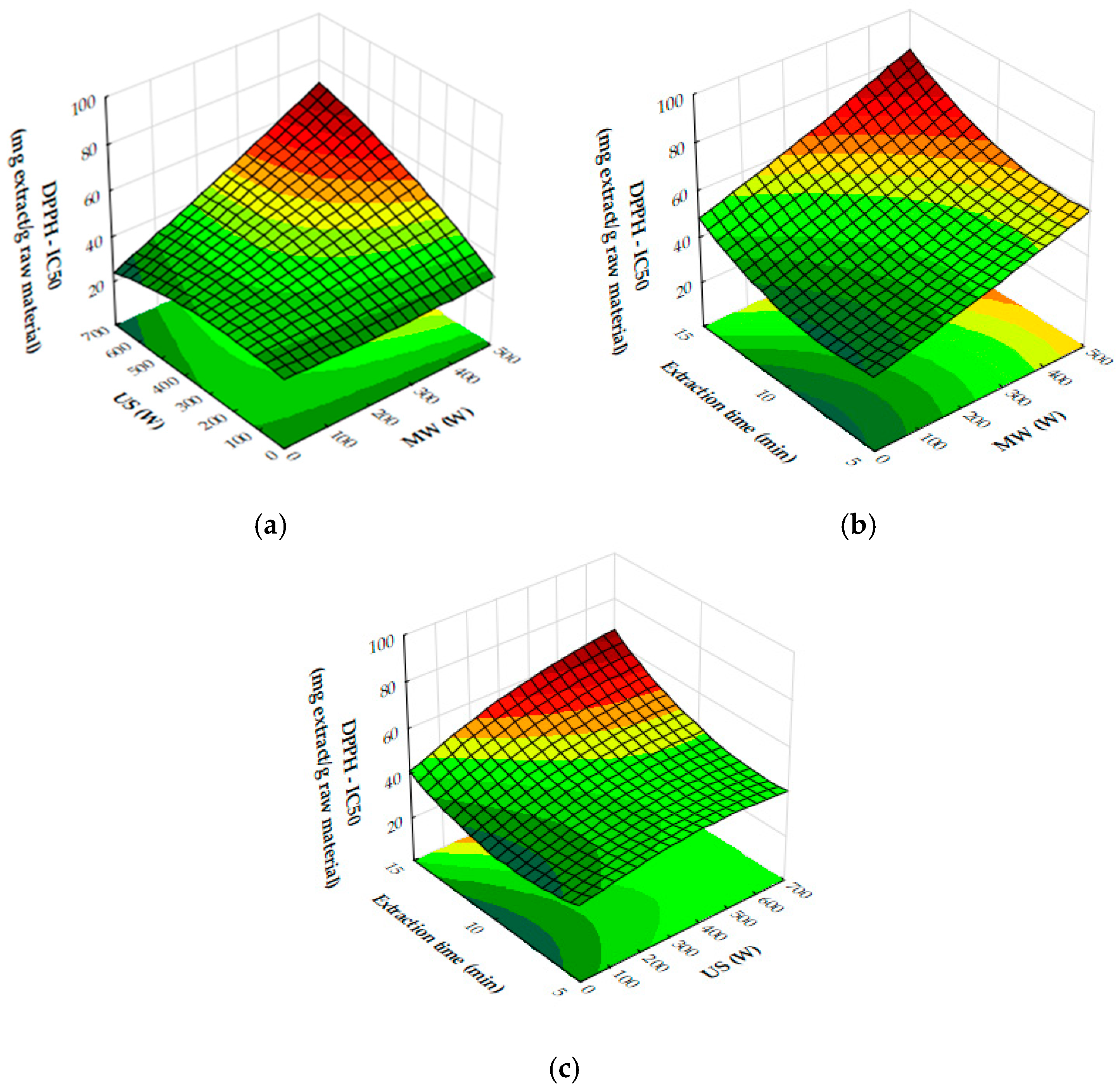 Molecules 29 05773 g010