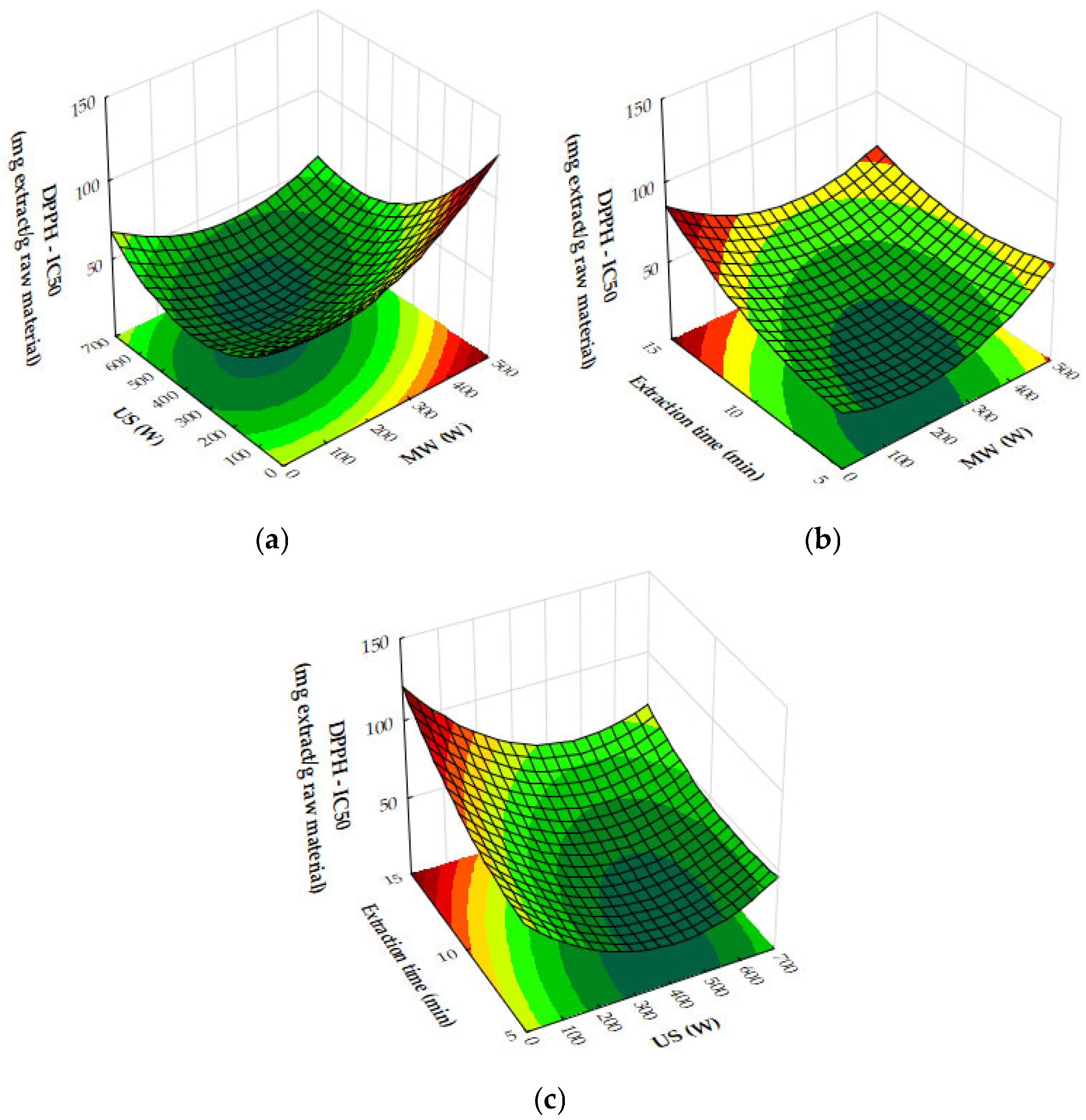 Molecules 29 05773 g016