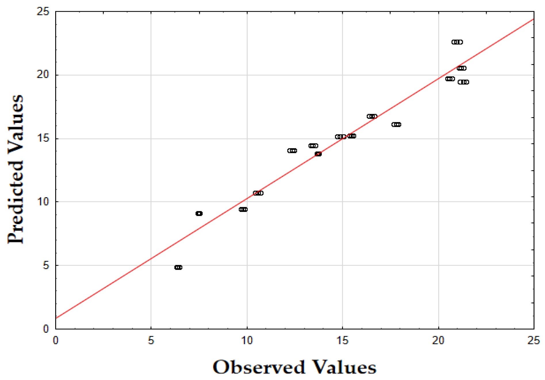 Molecules 29 05773 g018