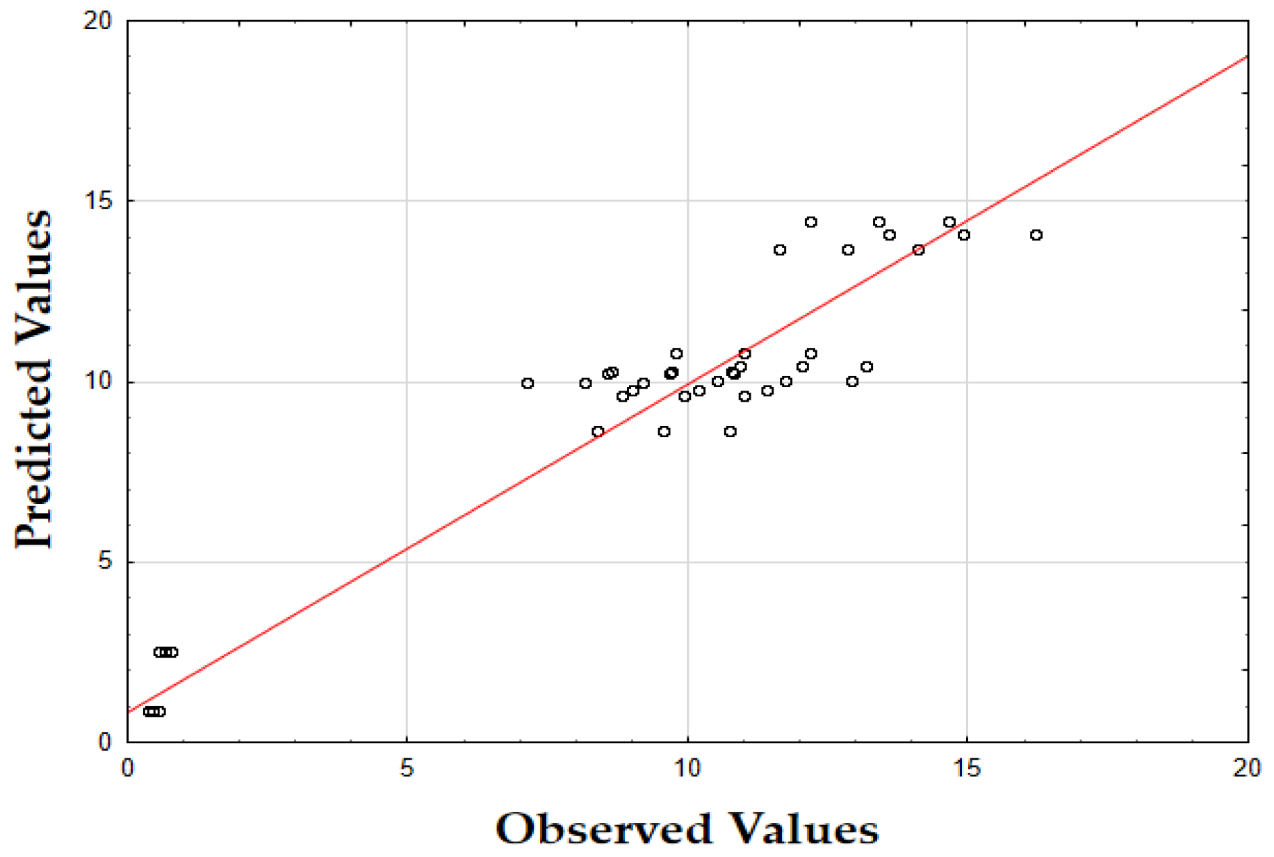 Molecules 29 05773 g020