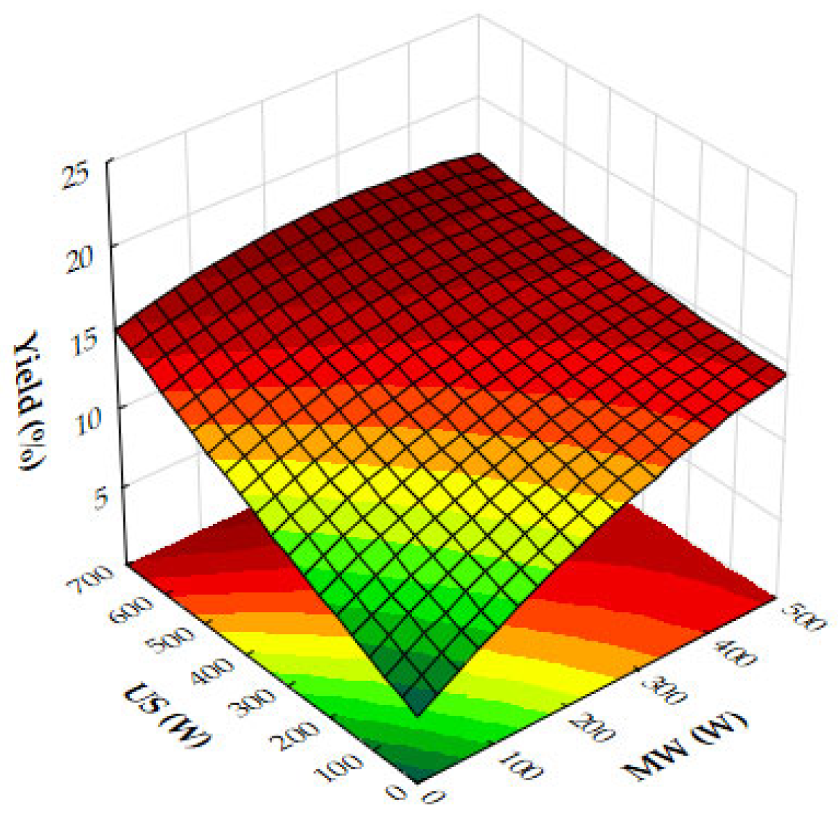 Molecules 29 05773 g021