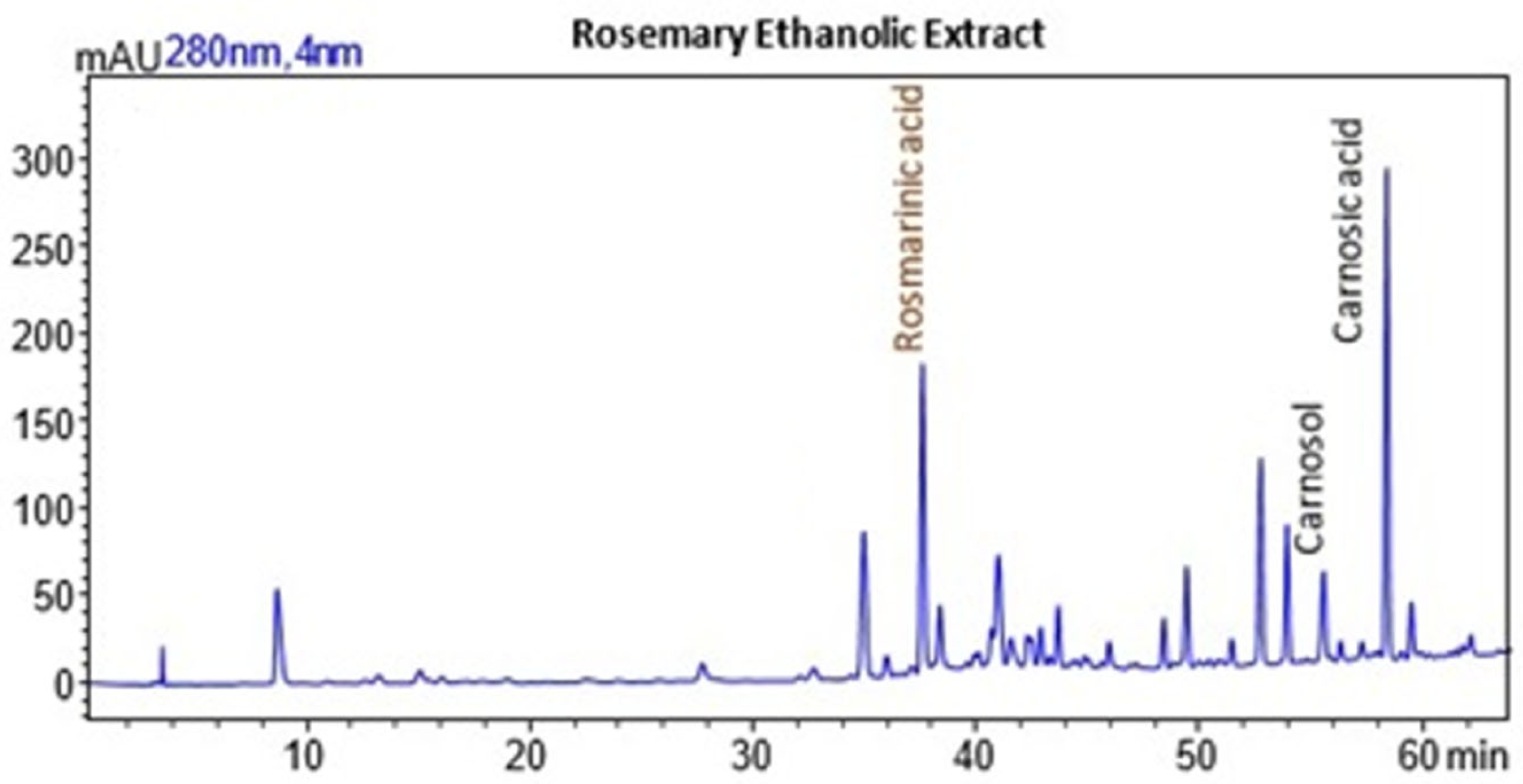 Molecules 29 05773 g025