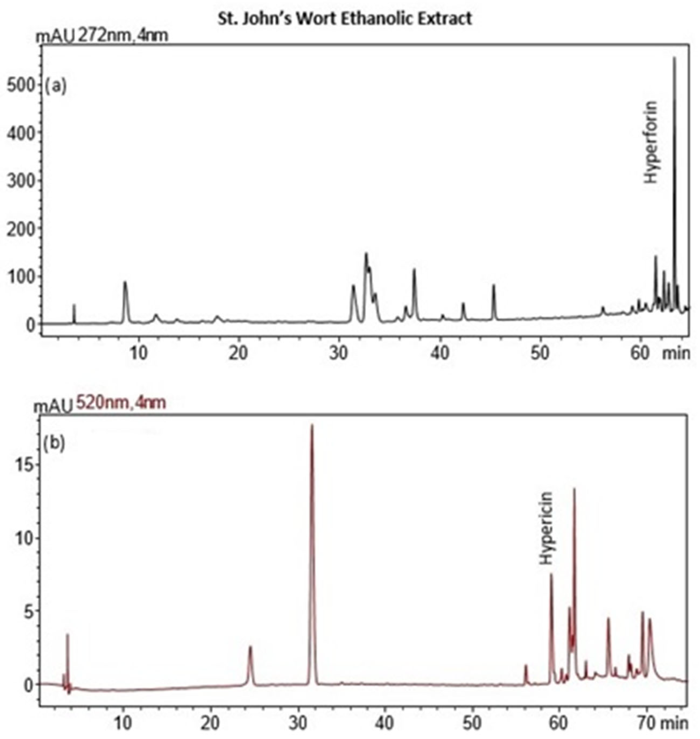 Molecules 29 05773 g026