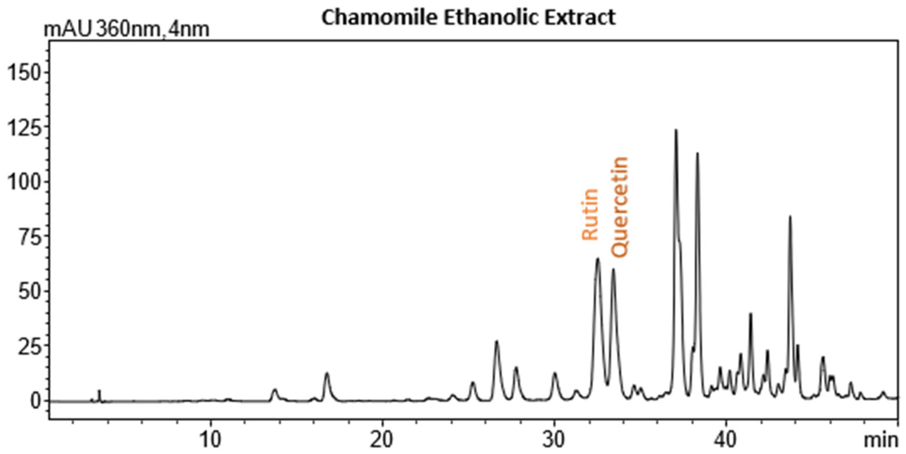 Molecules 29 05773 g027