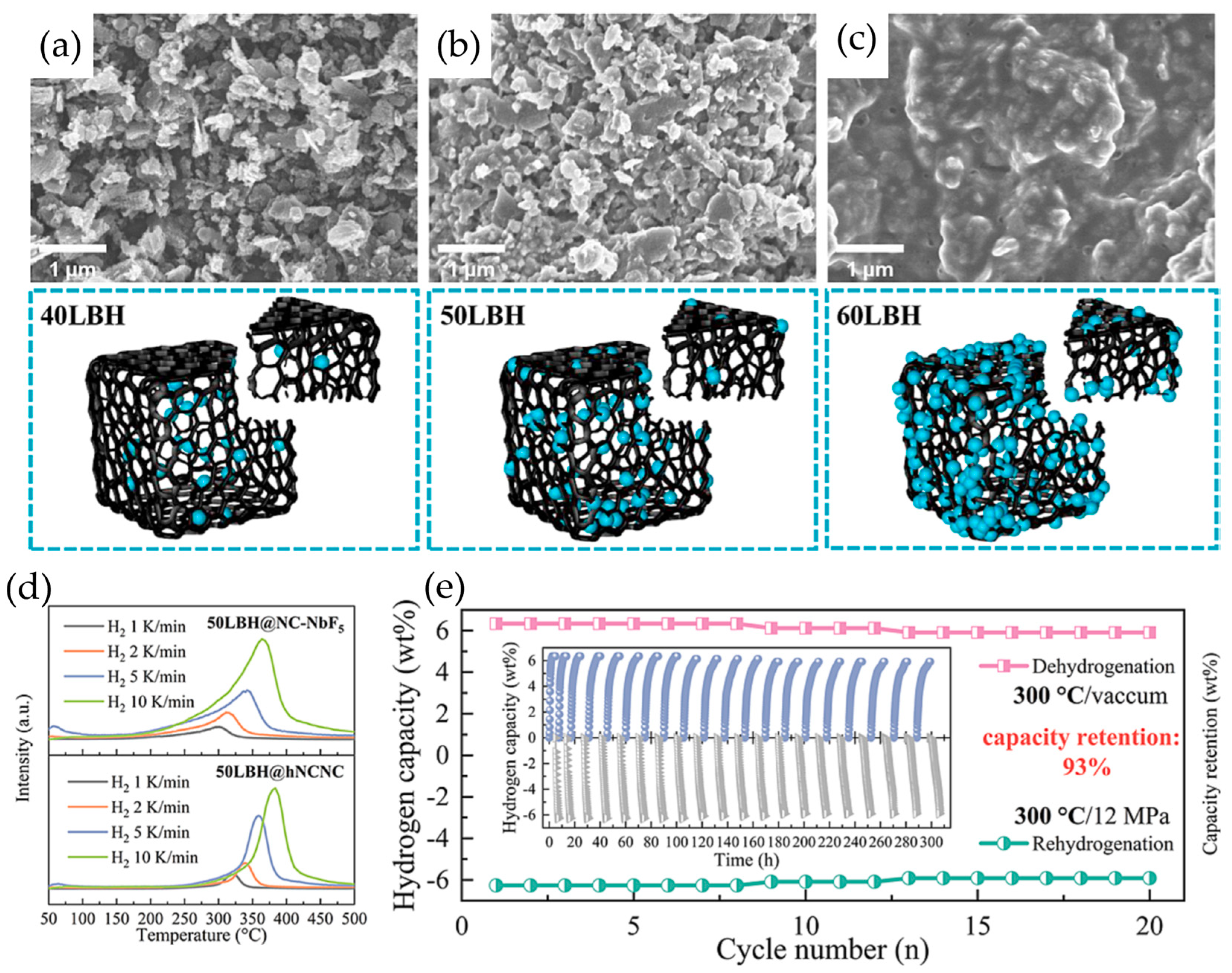 Molecules 29 05774 g006 Molecules 29 05774 g006