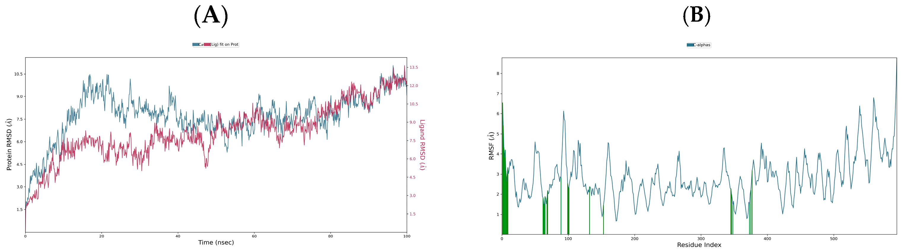 Molecules 29 05777 g004