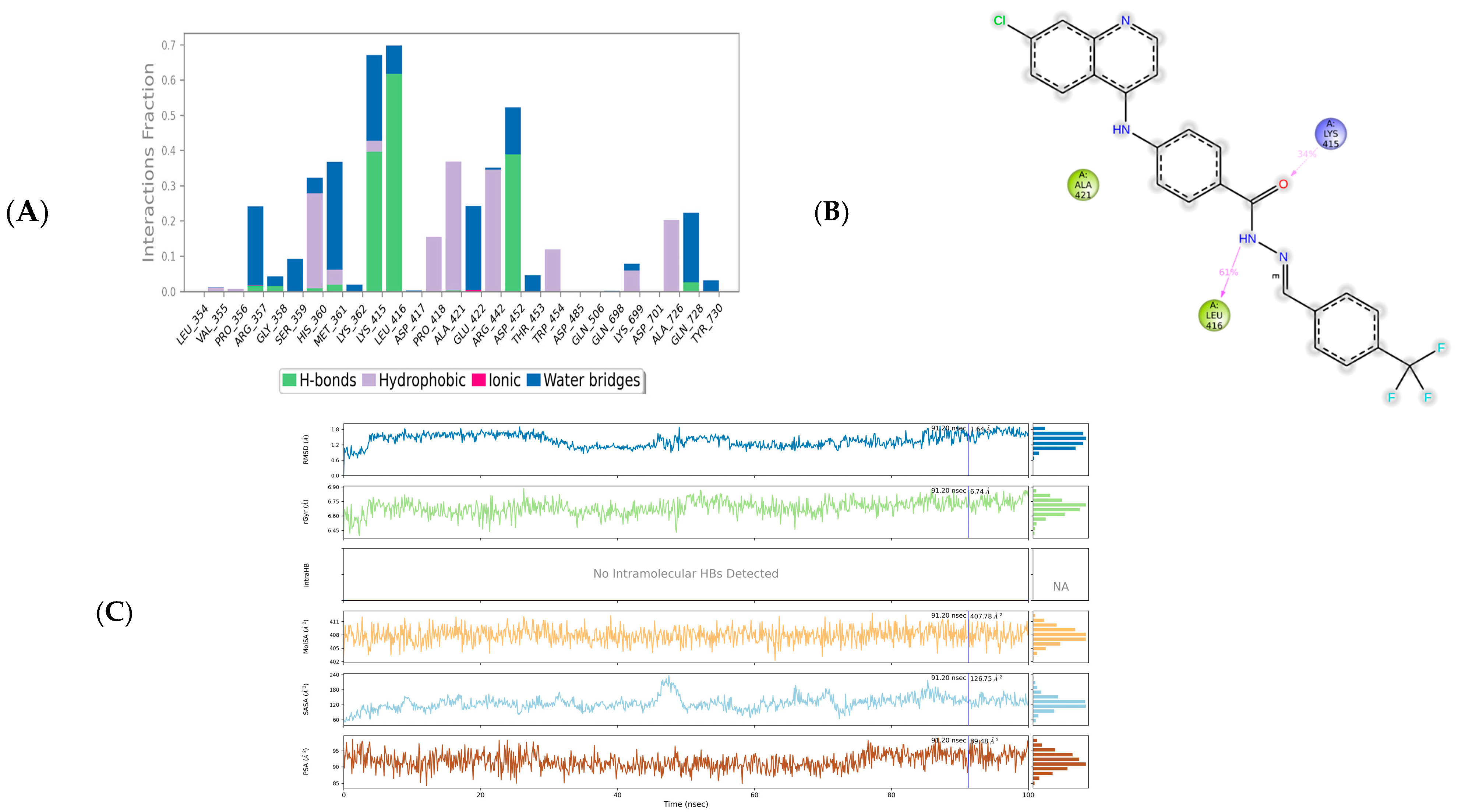 Molecules 29 05777 g005