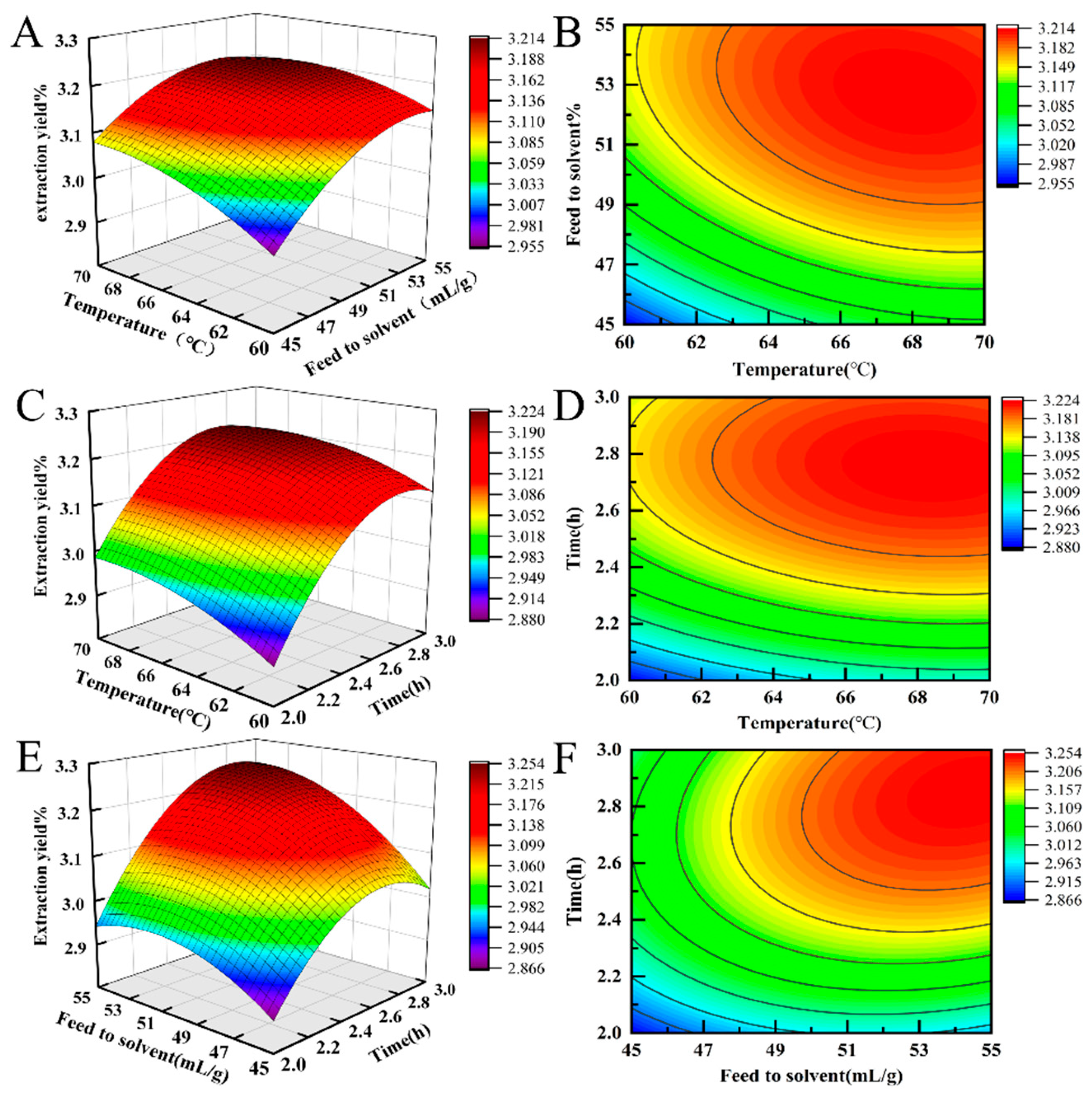 Molecules 29 05778 g001