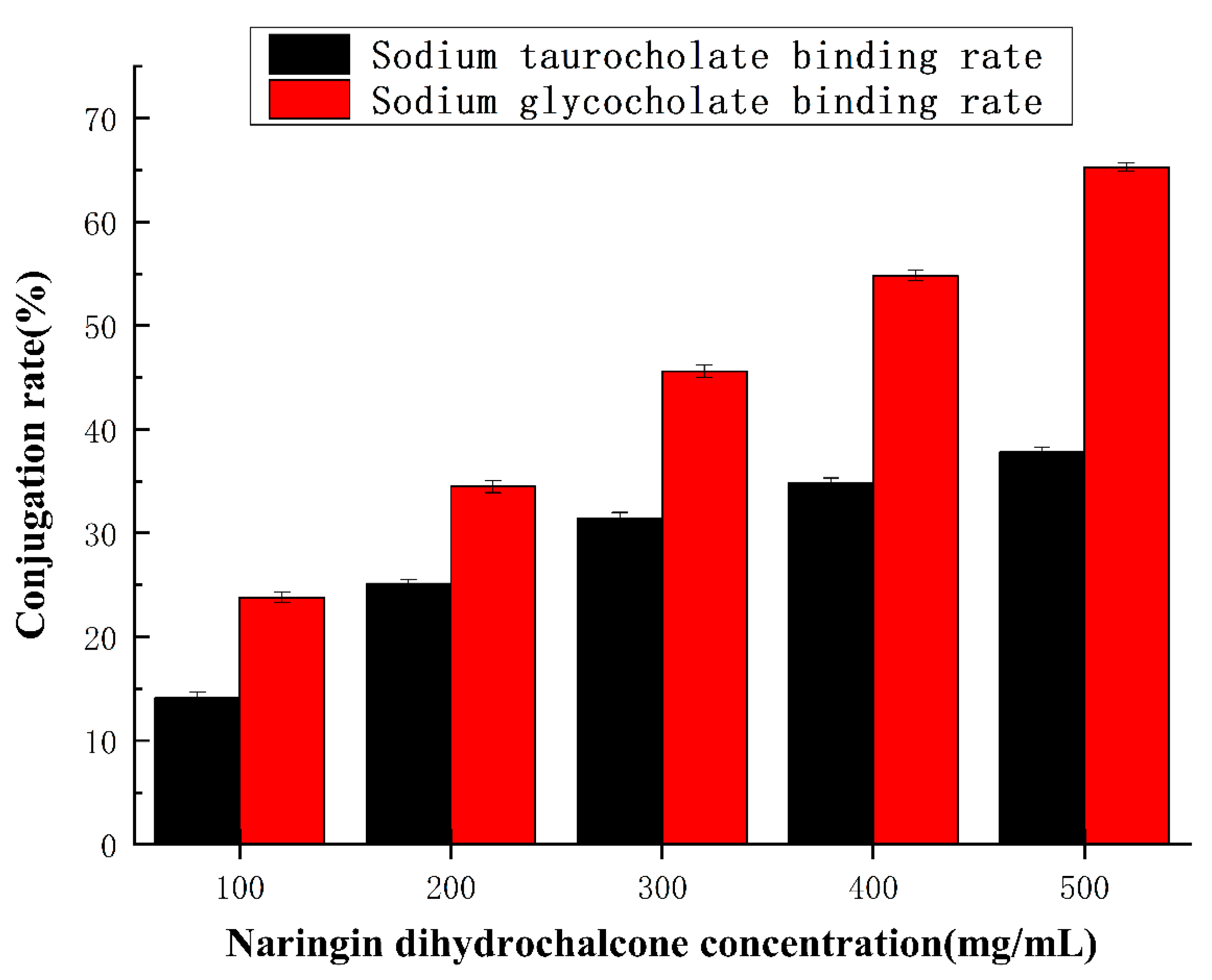 Molecules 29 05778 g004