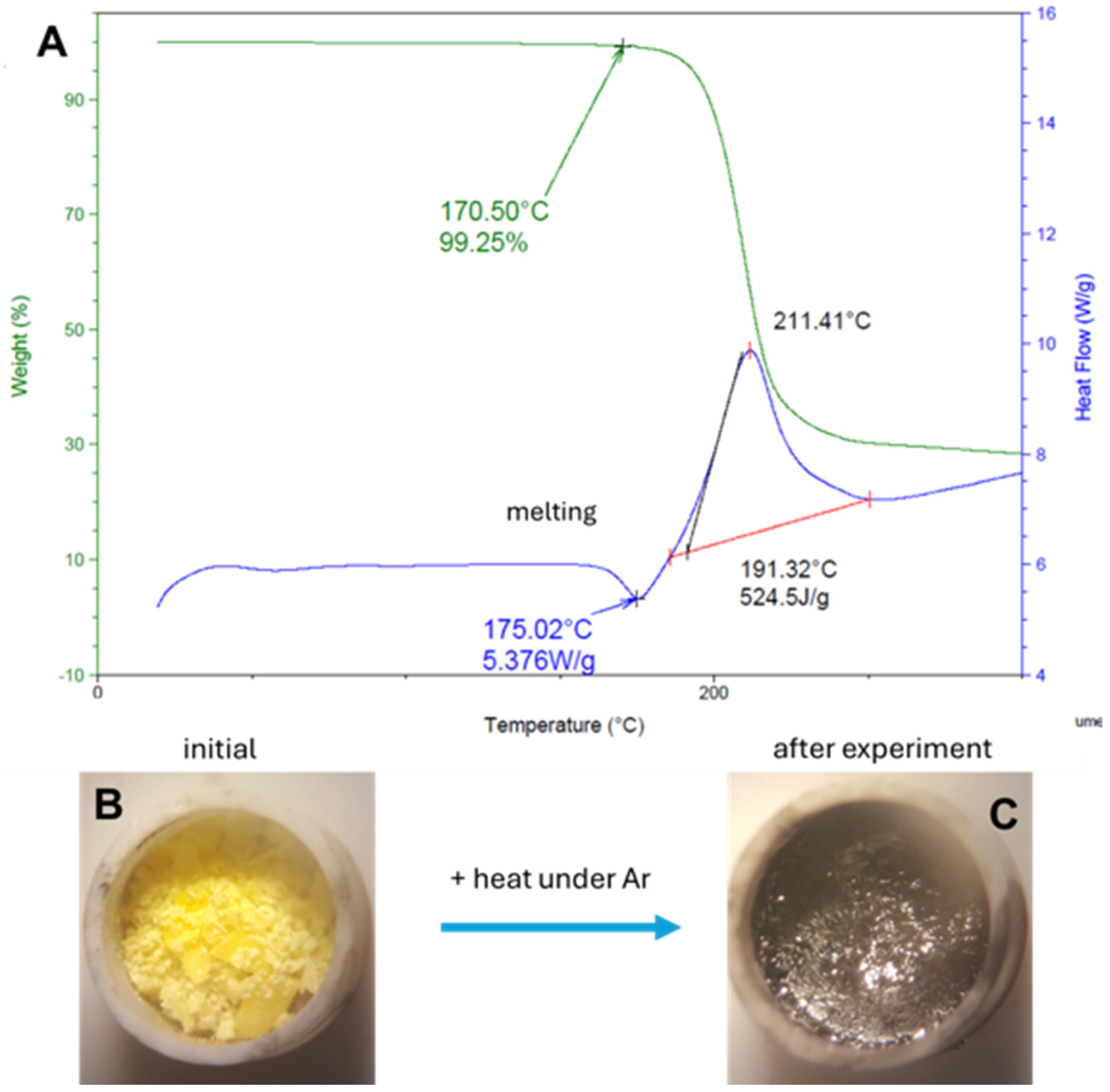 Molecules 29 05779 g005