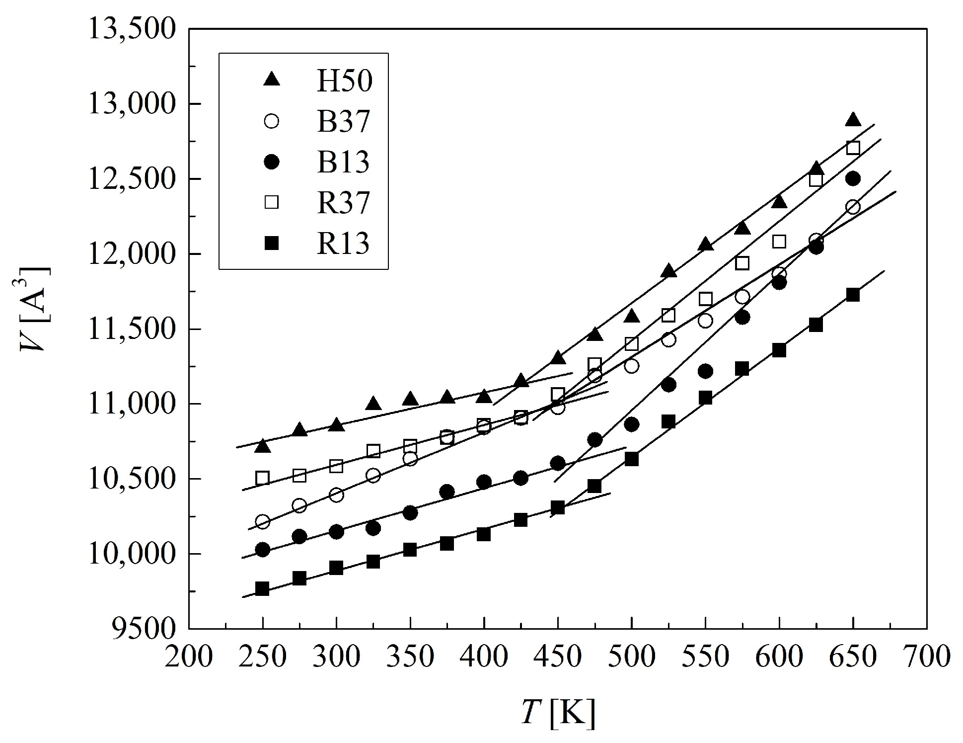 Molecules 29 05784 g002