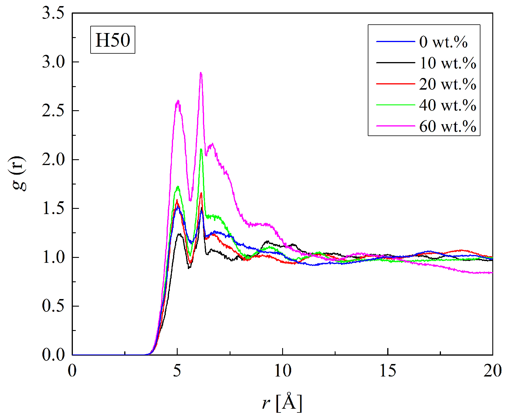 Molecules 29 05784 g003