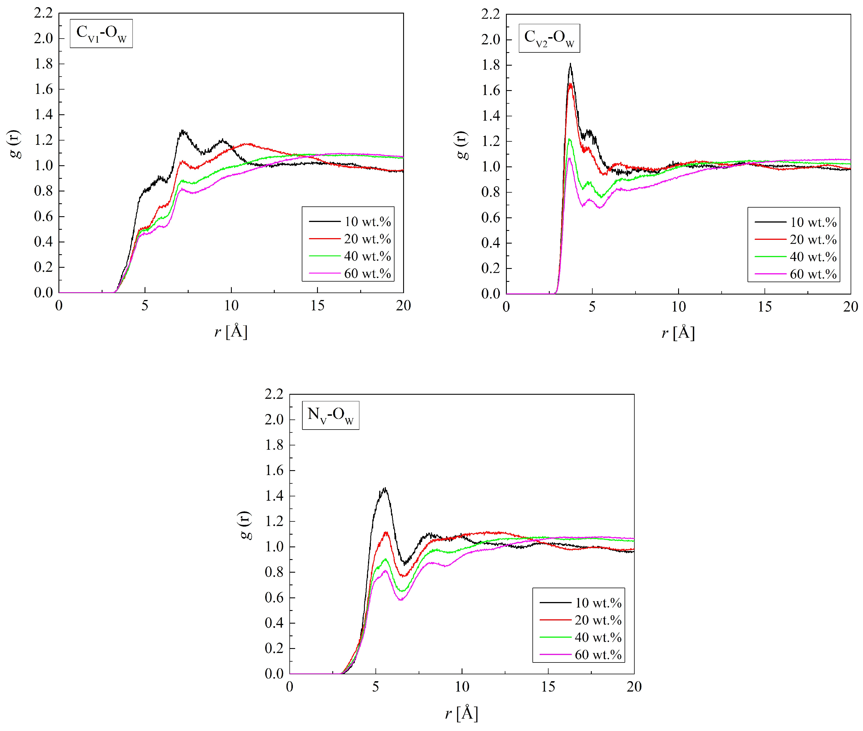 Molecules 29 05784 g006