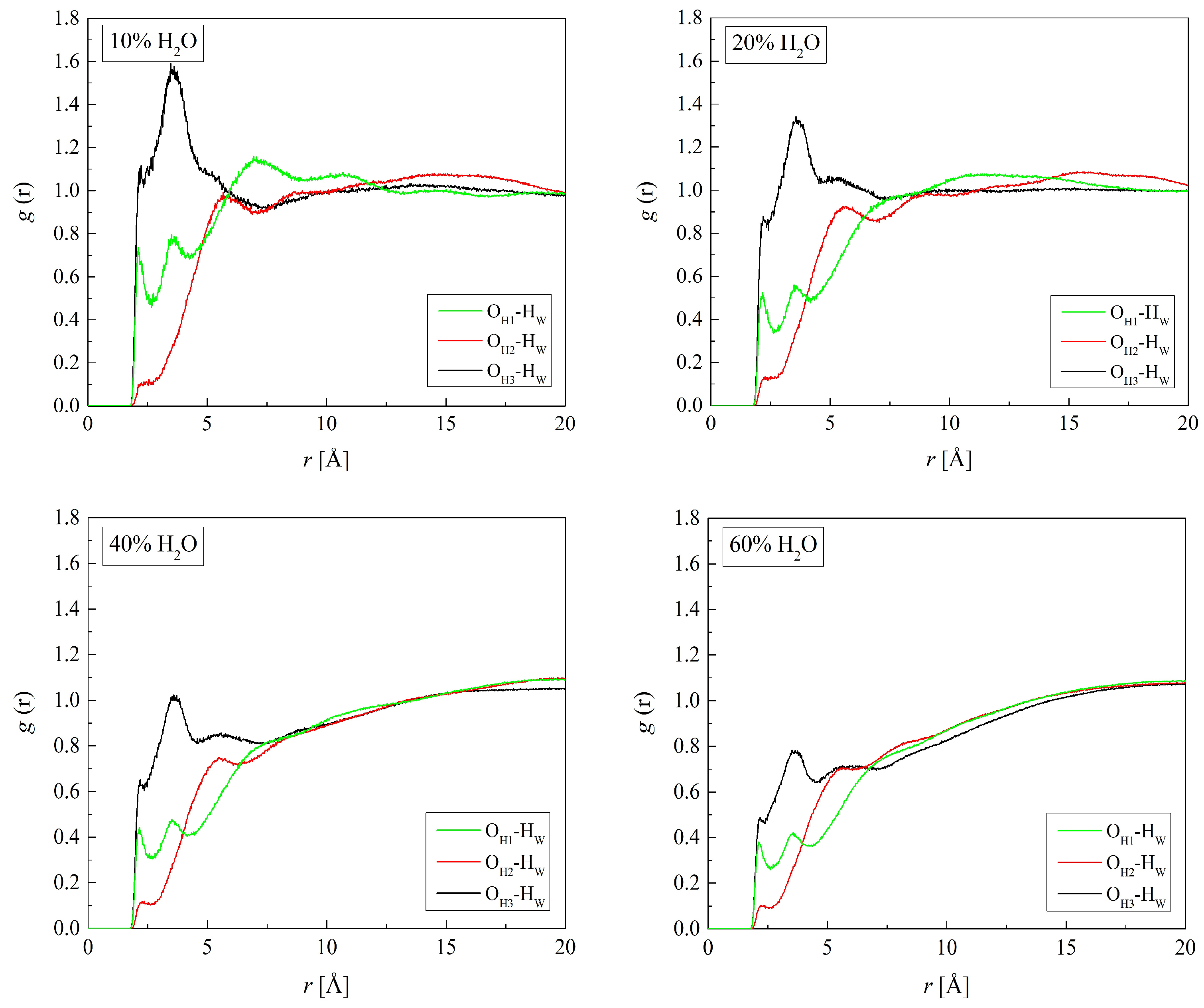 Molecules 29 05784 g007