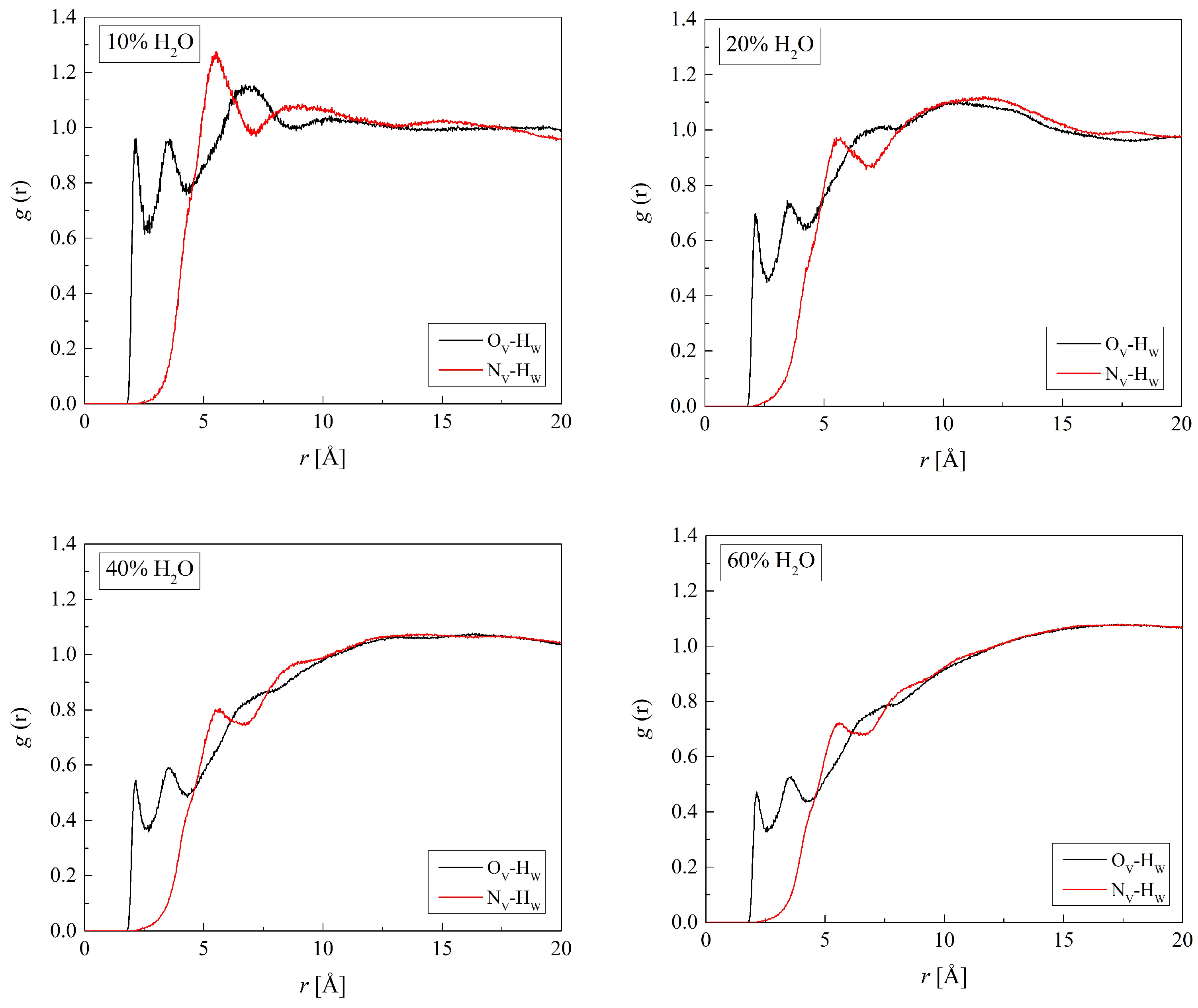 Molecules 29 05784 g009