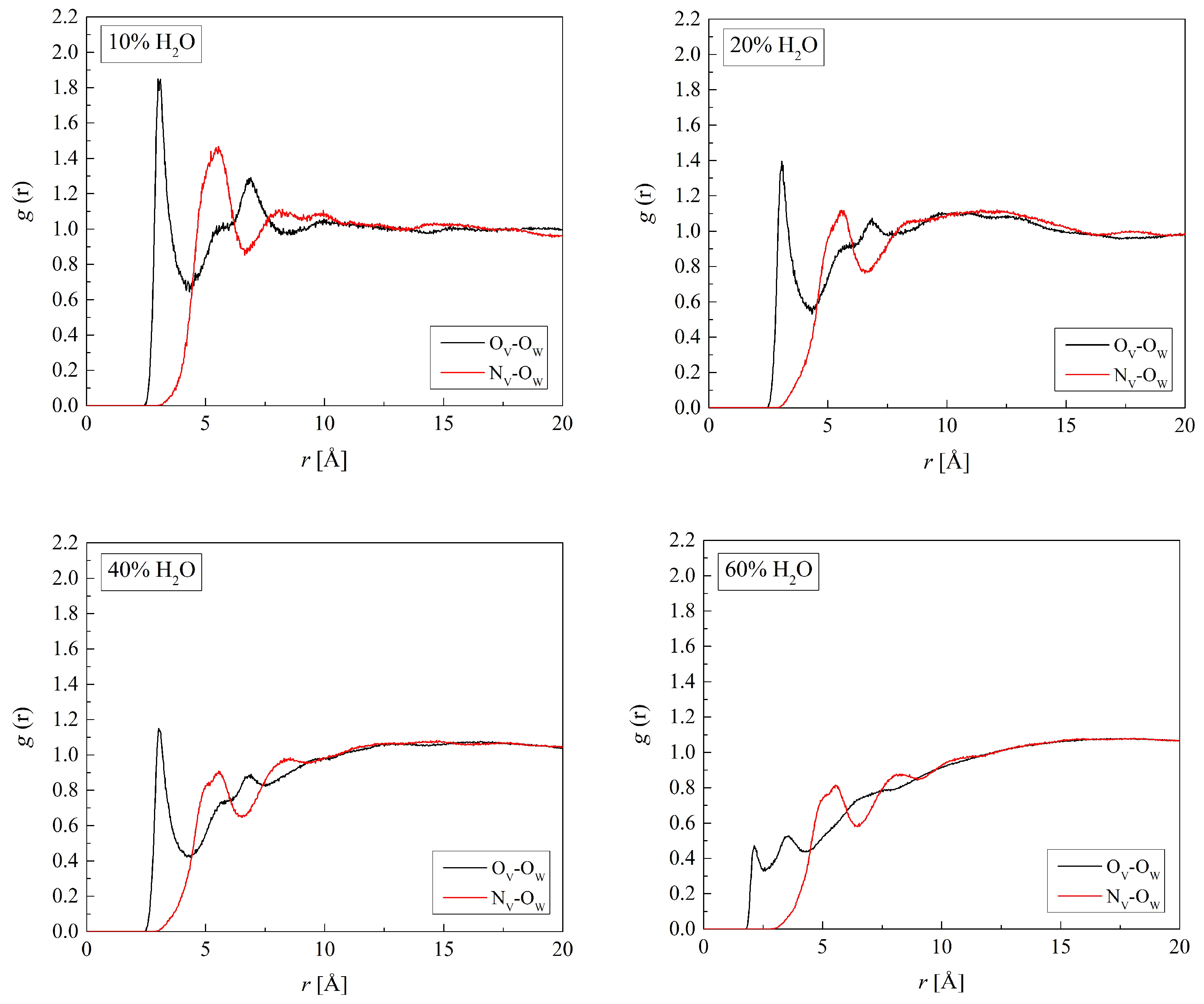 Molecules 29 05784 g010