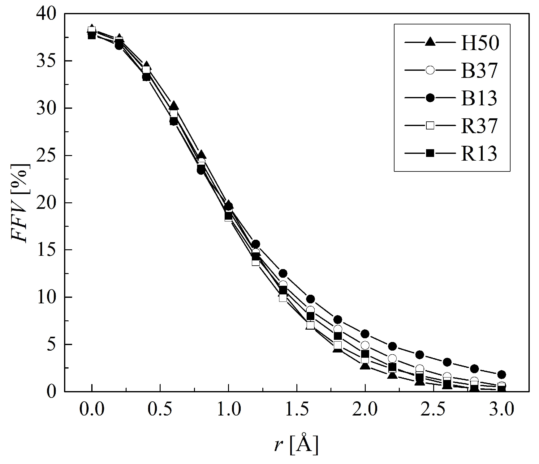 Molecules 29 05784 g012