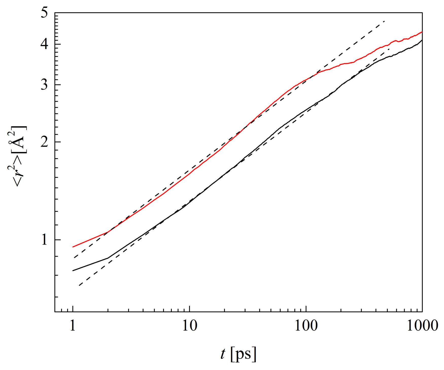 Molecules 29 05784 g014