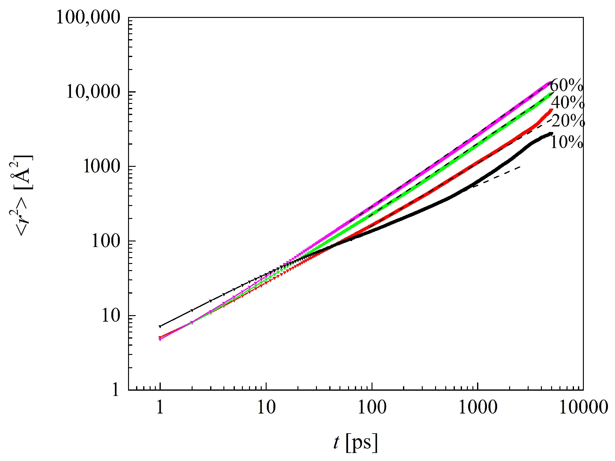Molecules 29 05784 g015