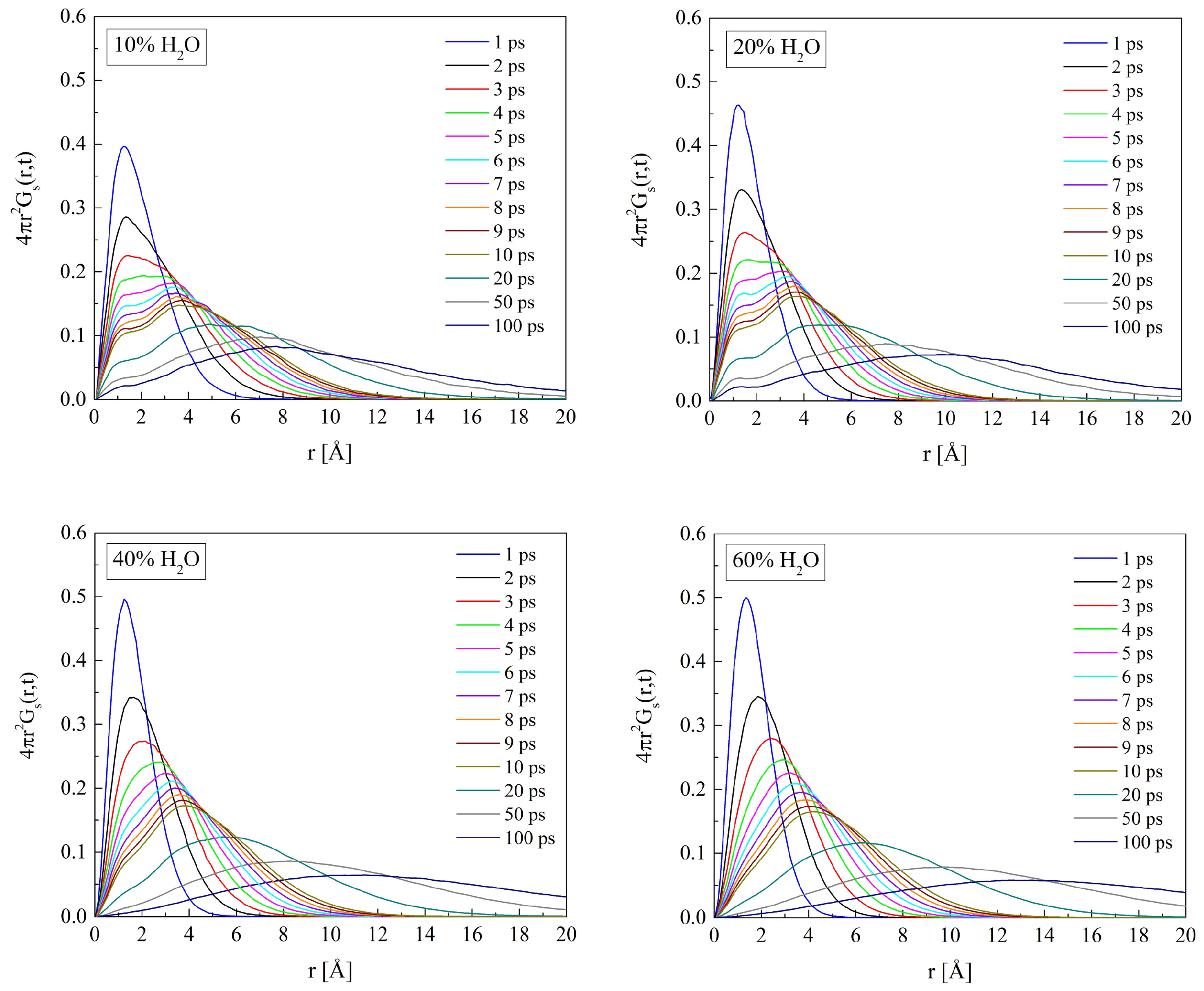 Molecules 29 05784 g016