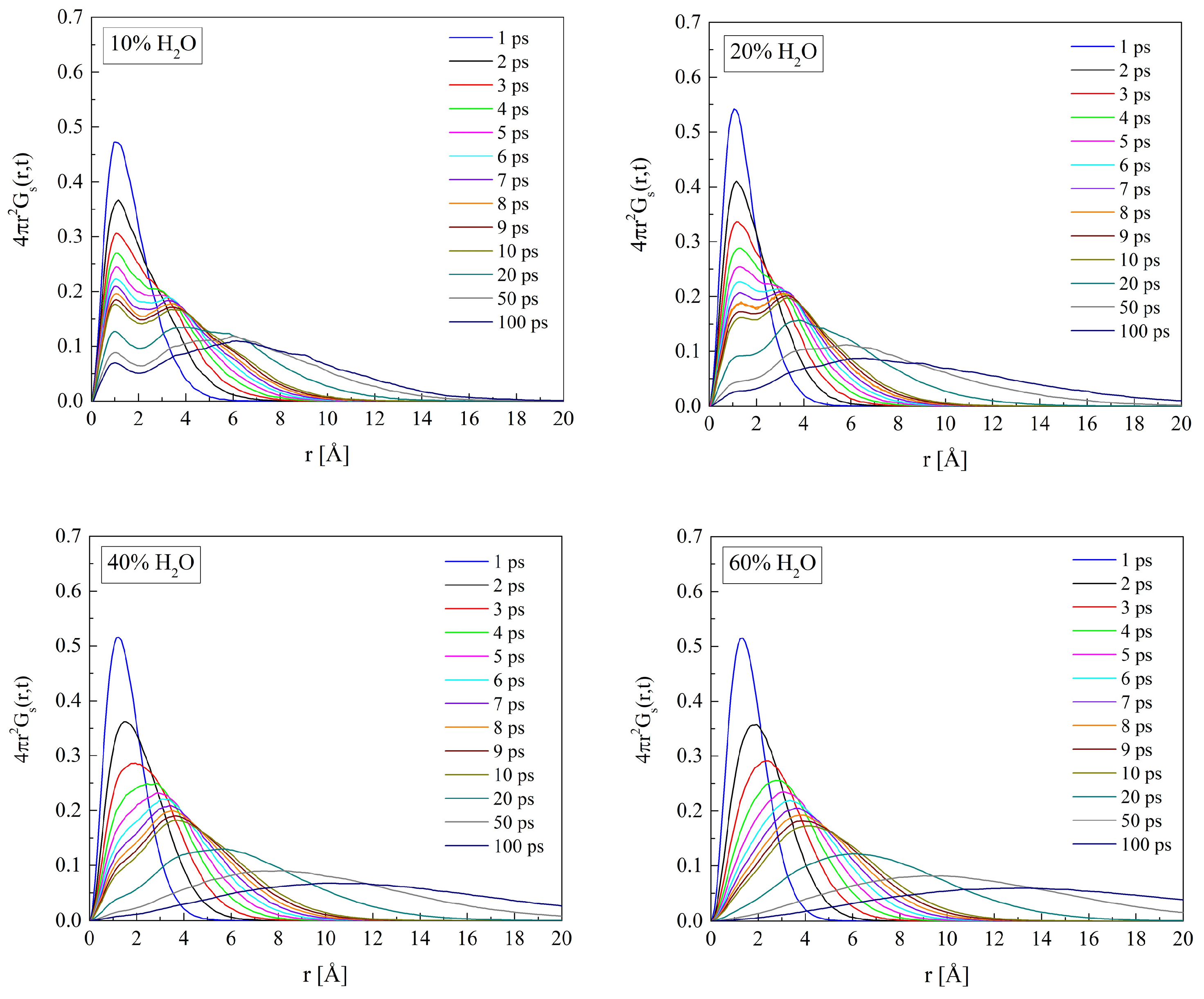 Molecules 29 05784 g017