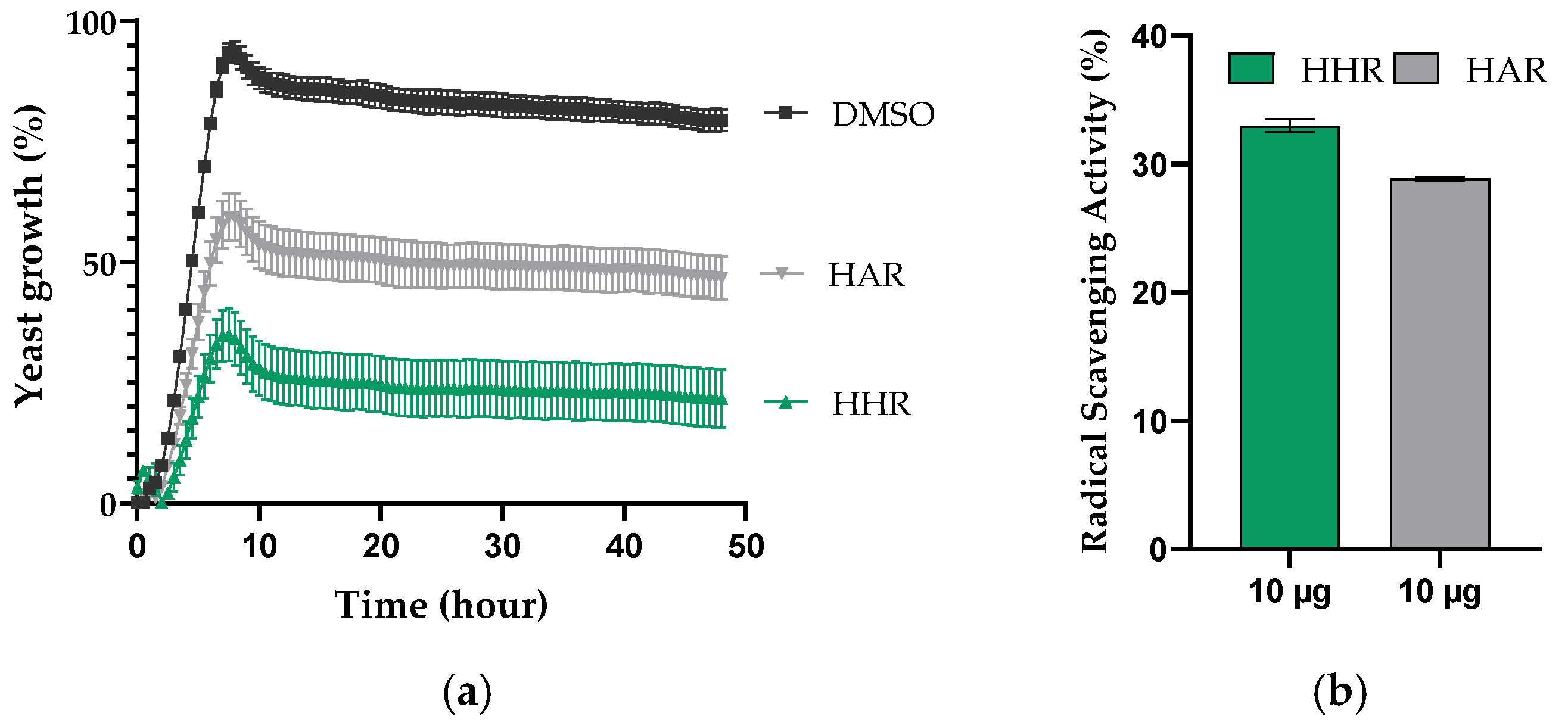Molecules 29 05792 g007