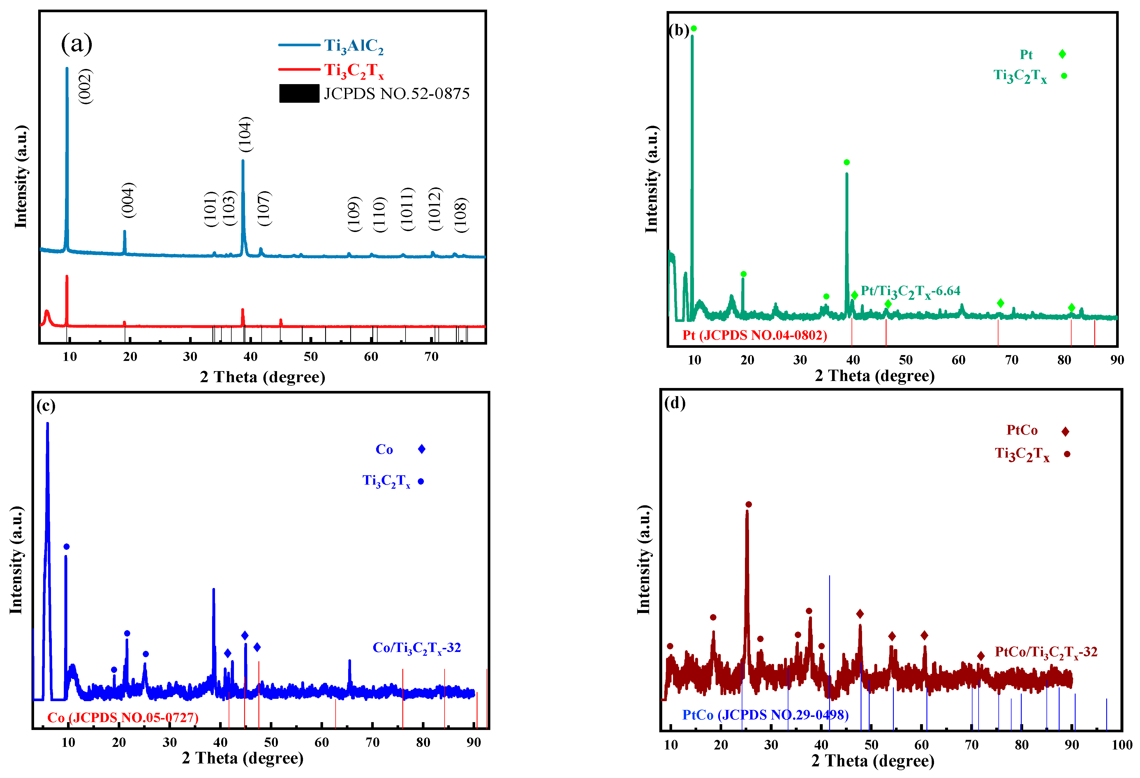 Molecules 29 05793 g004