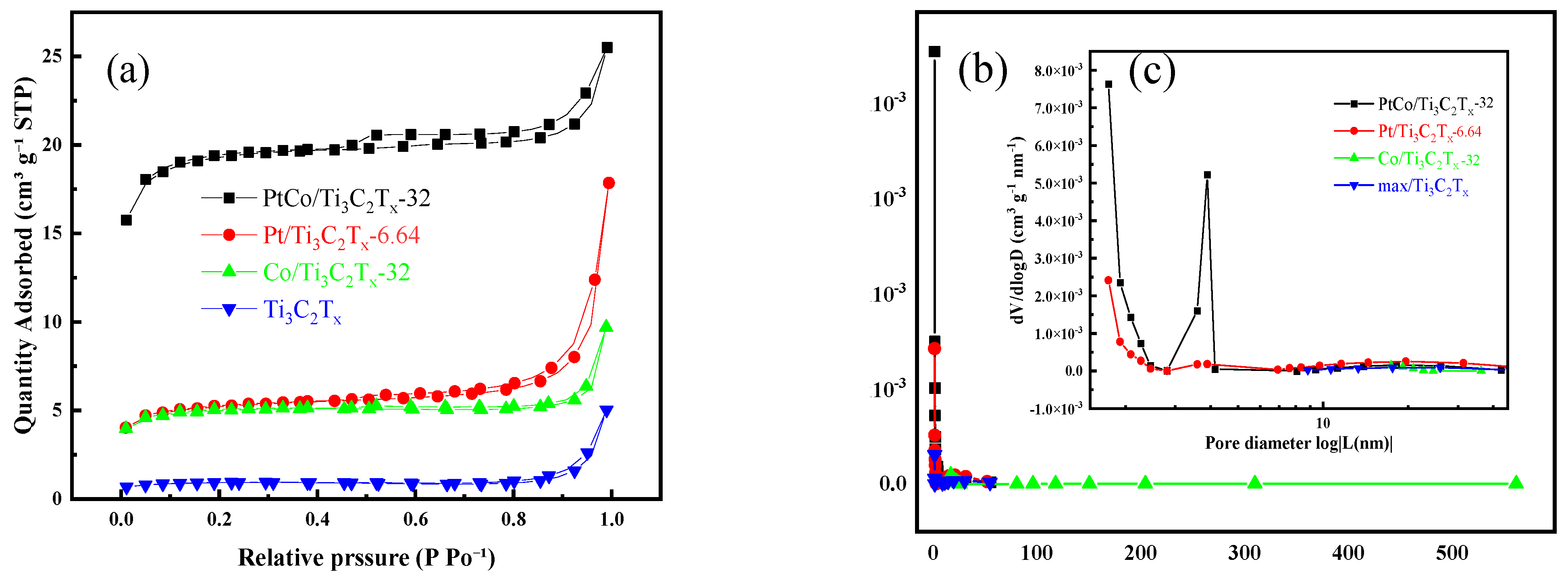 Molecules 29 05793 g006