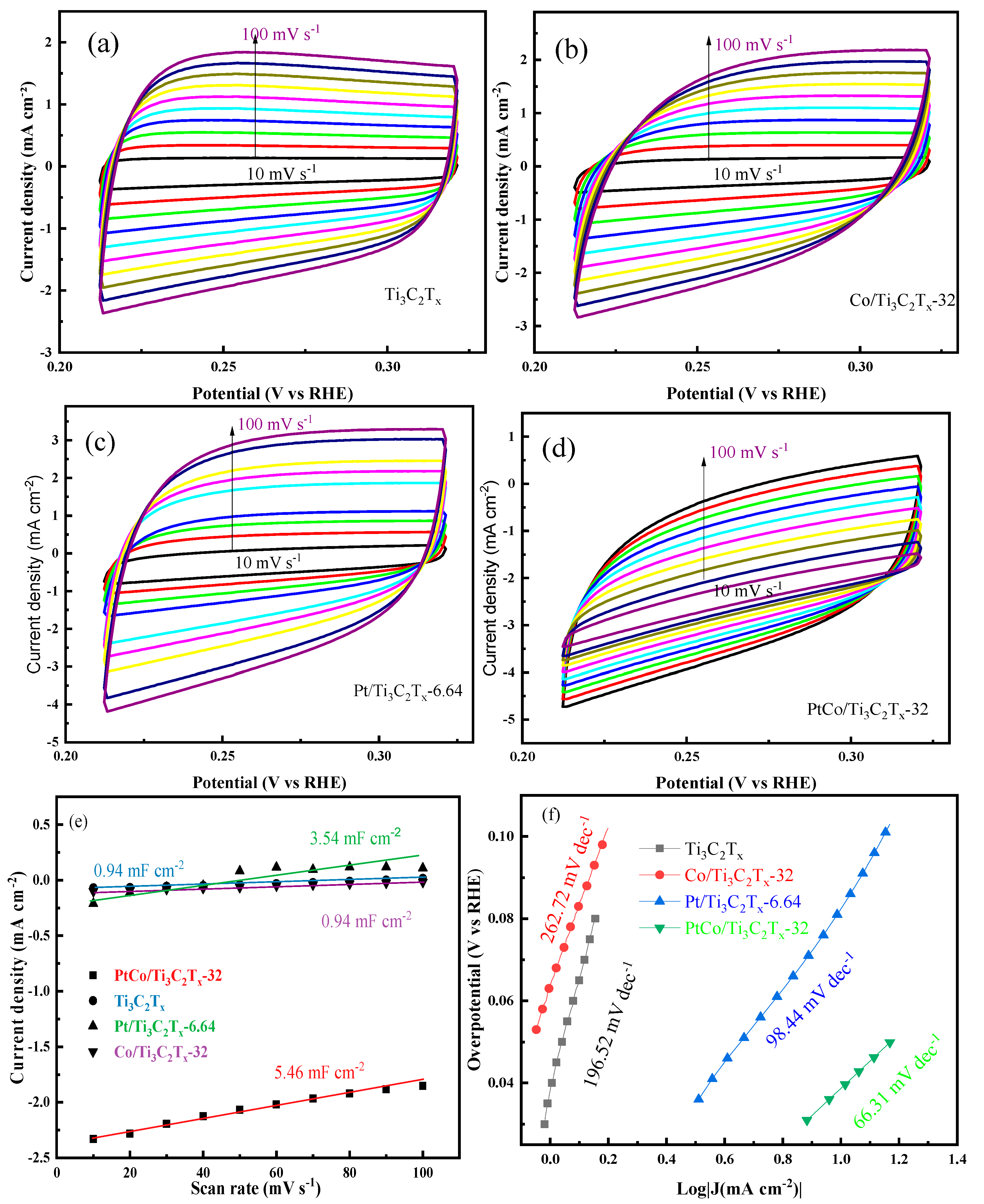 Molecules 29 05793 g008