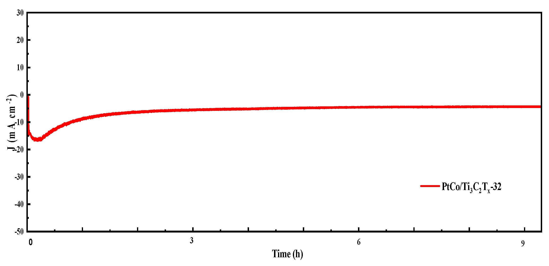 Molecules 29 05793 g009