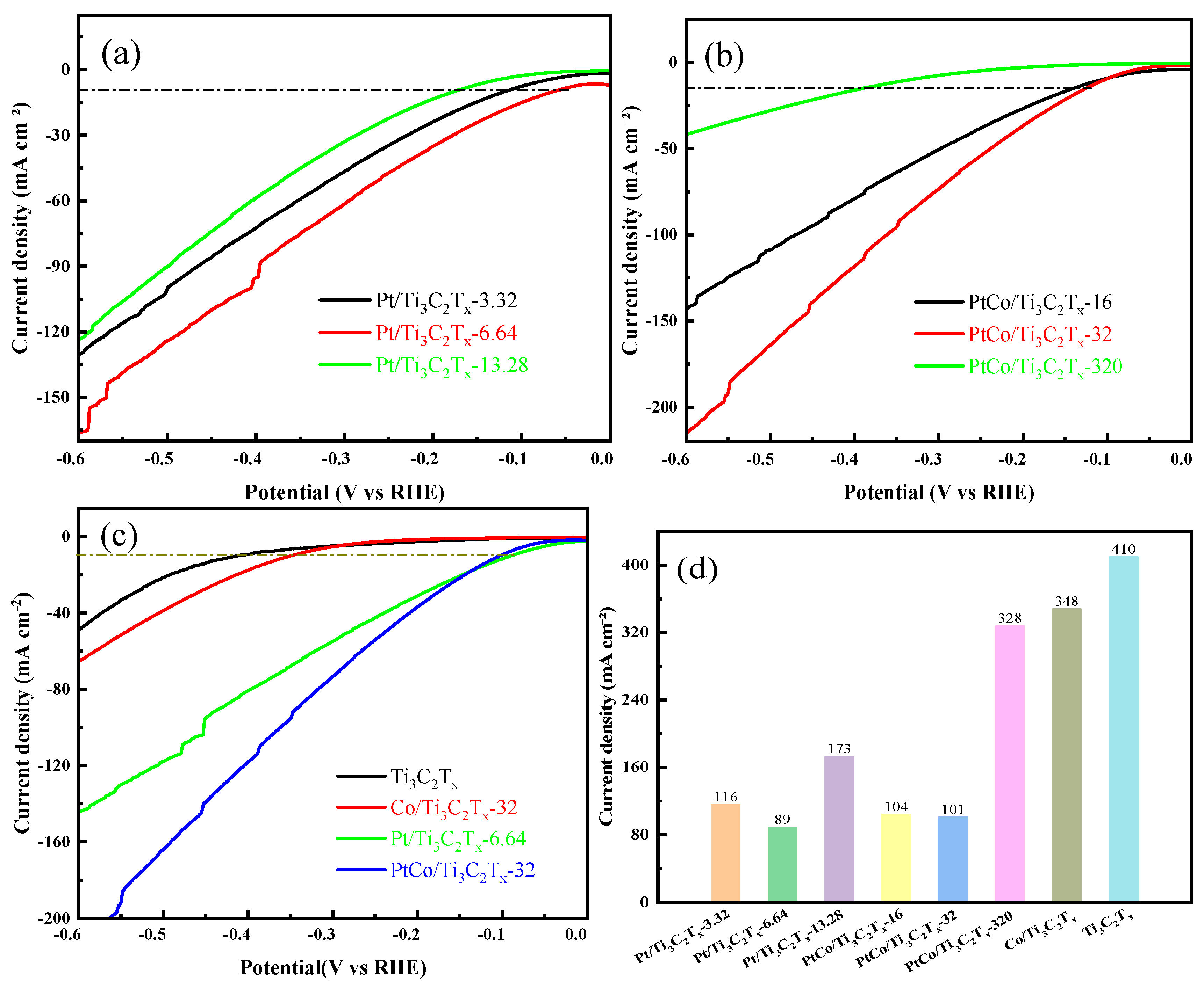 Molecules 29 05793 g010