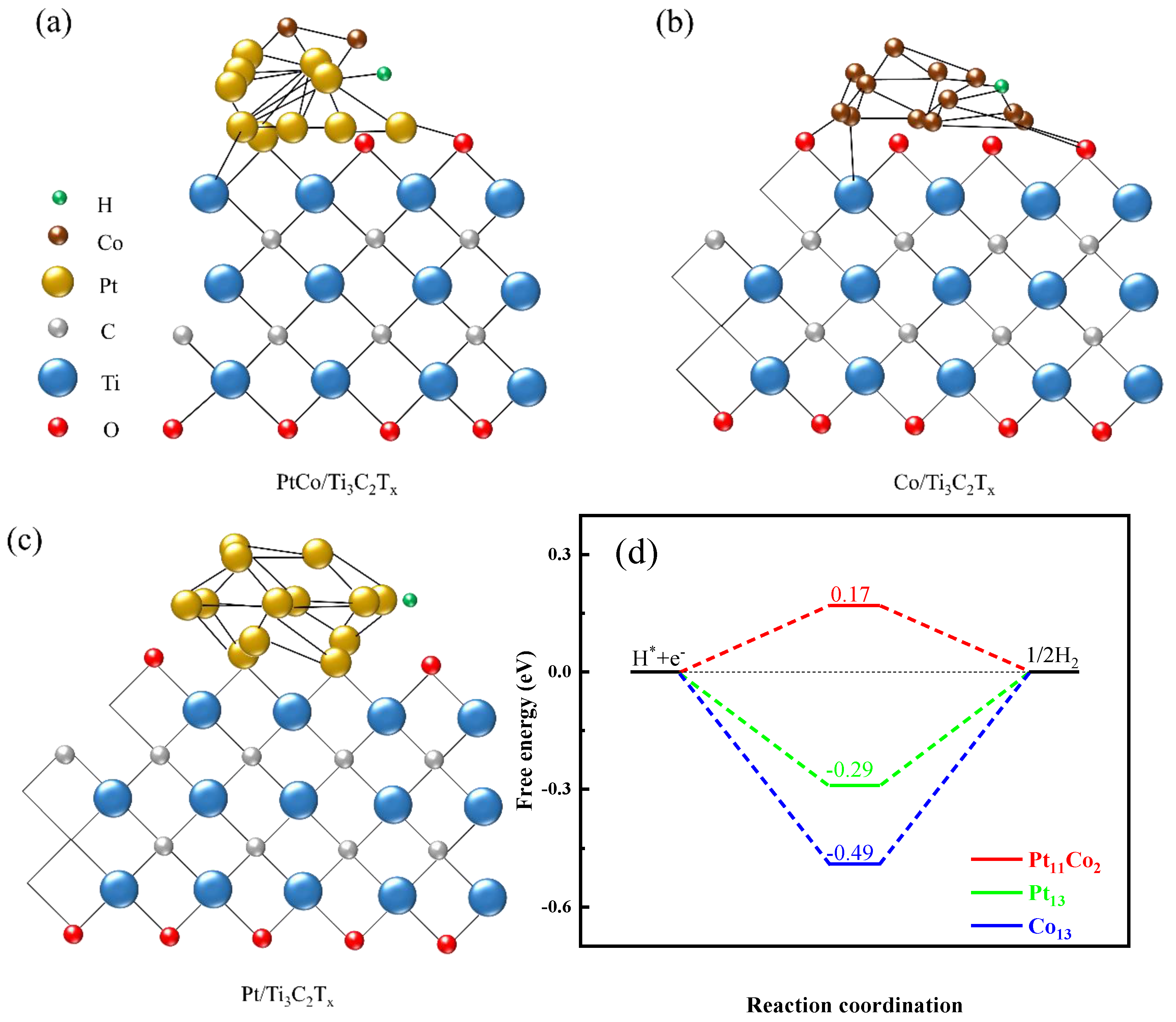 Molecules 29 05793 g011a