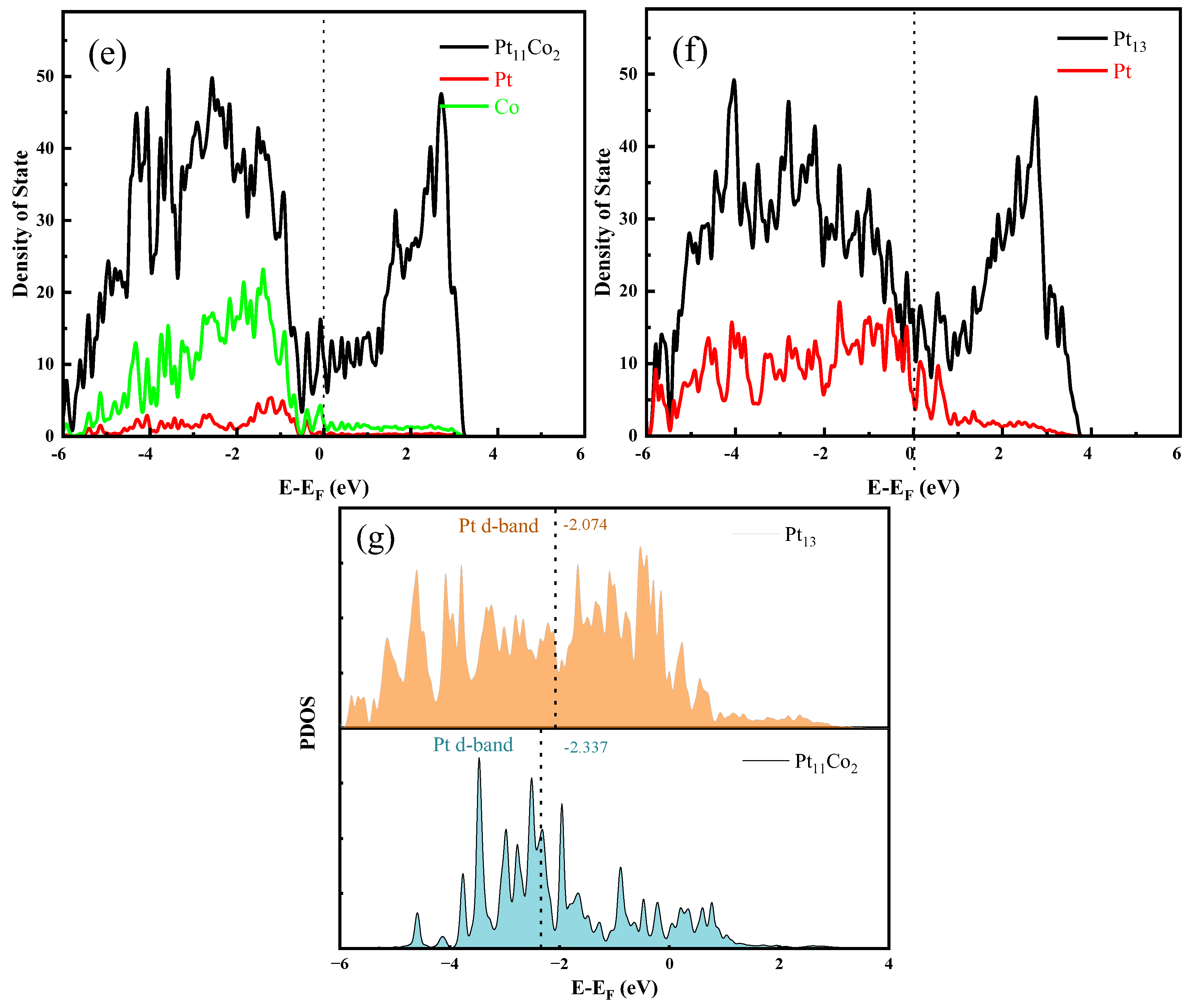Molecules 29 05793 g011b