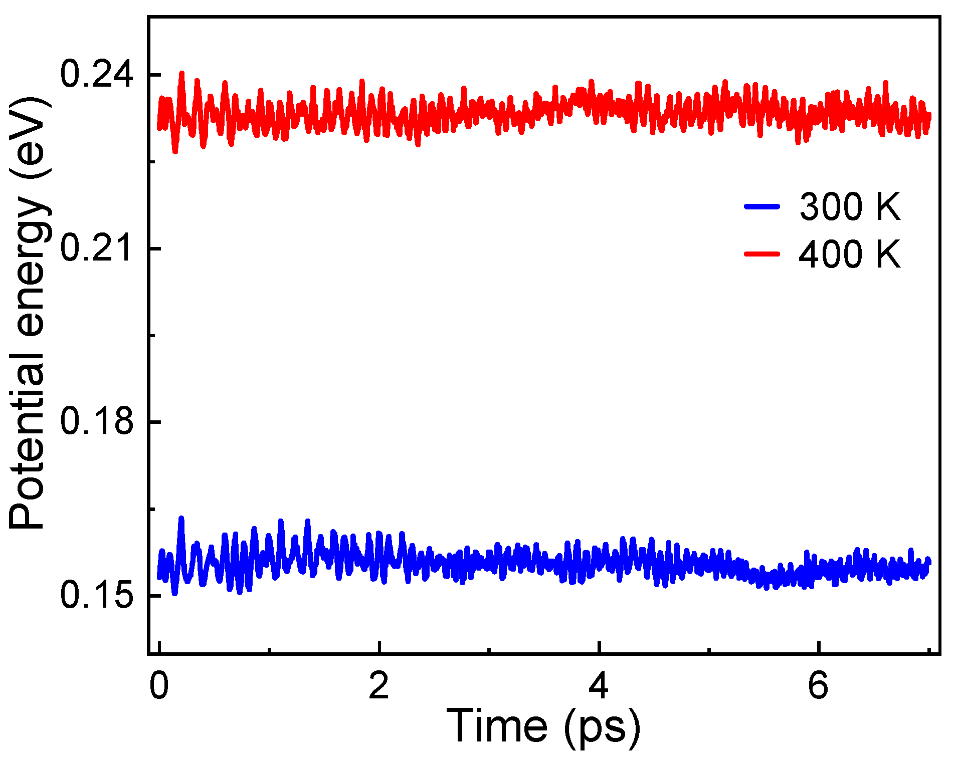 Molecules 29 05795 g002