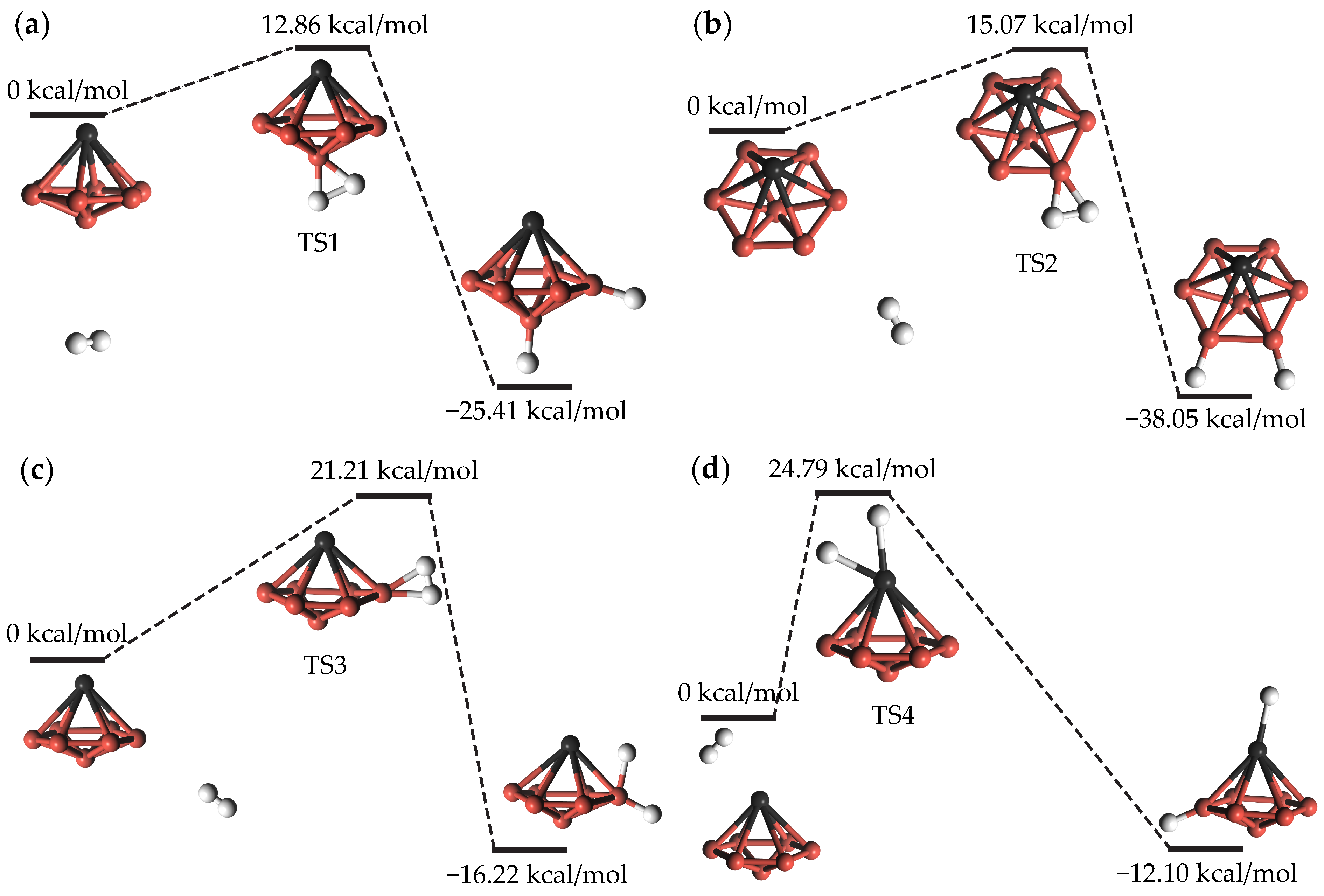 Molecules 29 05795 g003